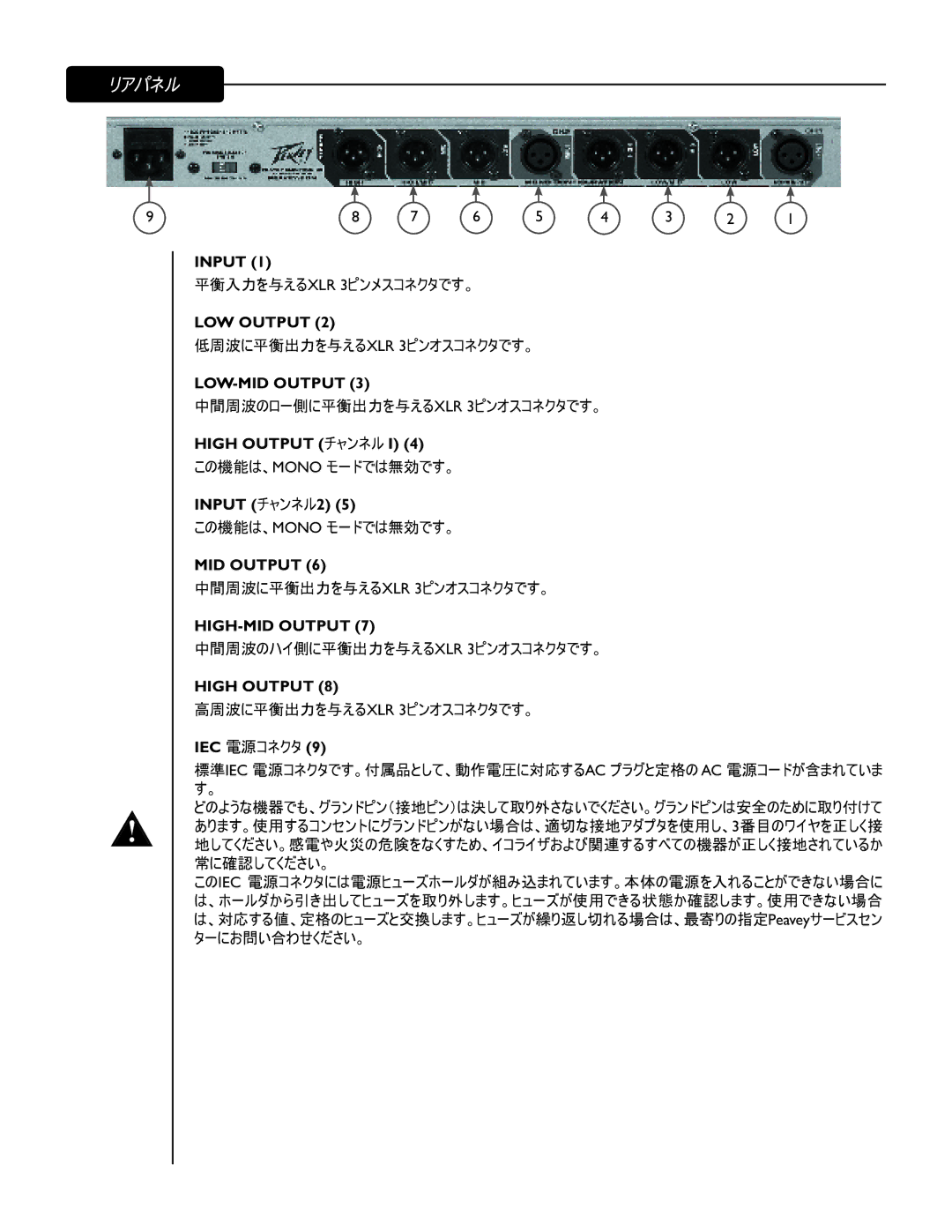 Peavey 35XO manual Input 