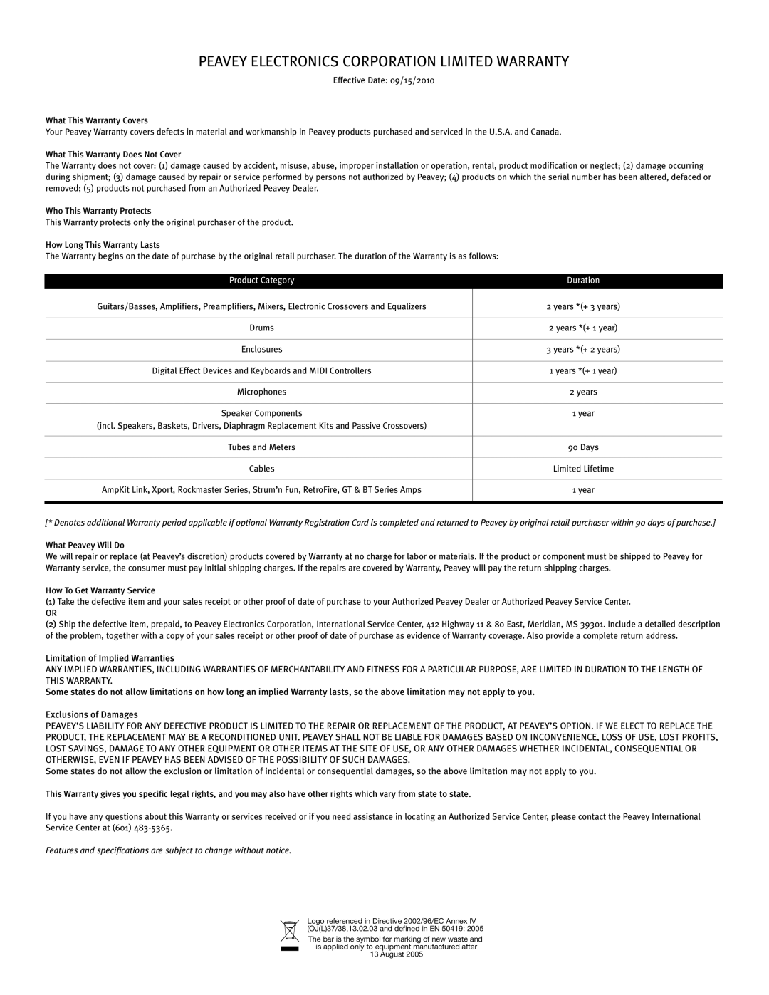 Peavey 35XO manual Peavey Electronics Corporation Limited Warranty, Product Category, Duration 
