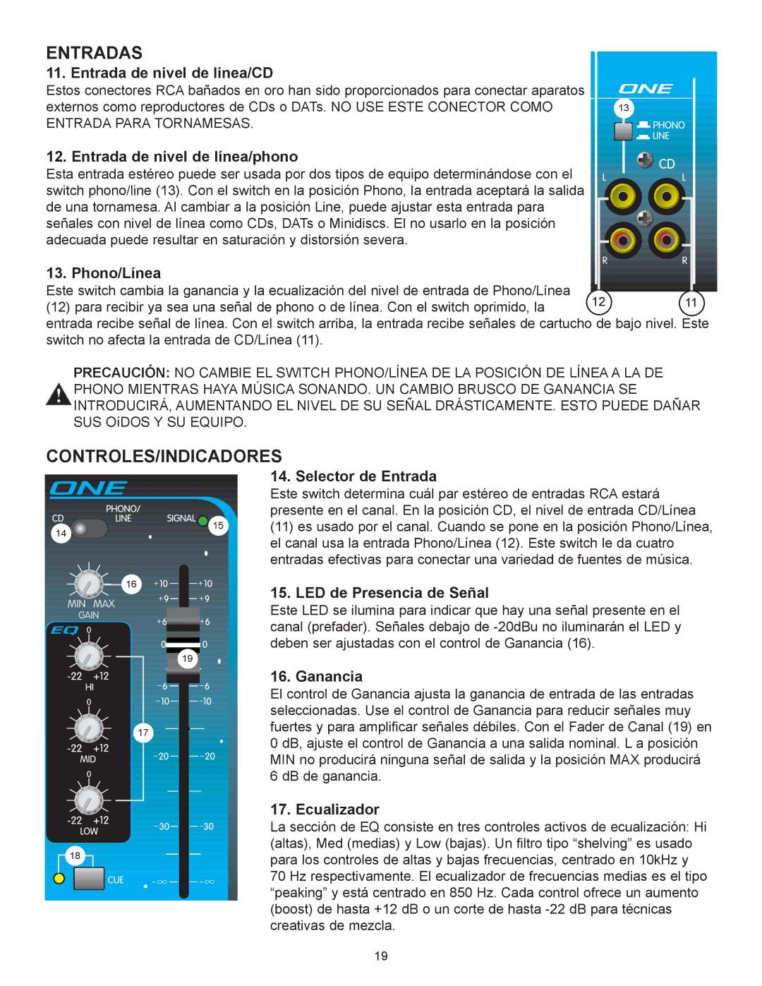 Peavey 3D Mix Pro manual Entradas, Controles/Indicadores 