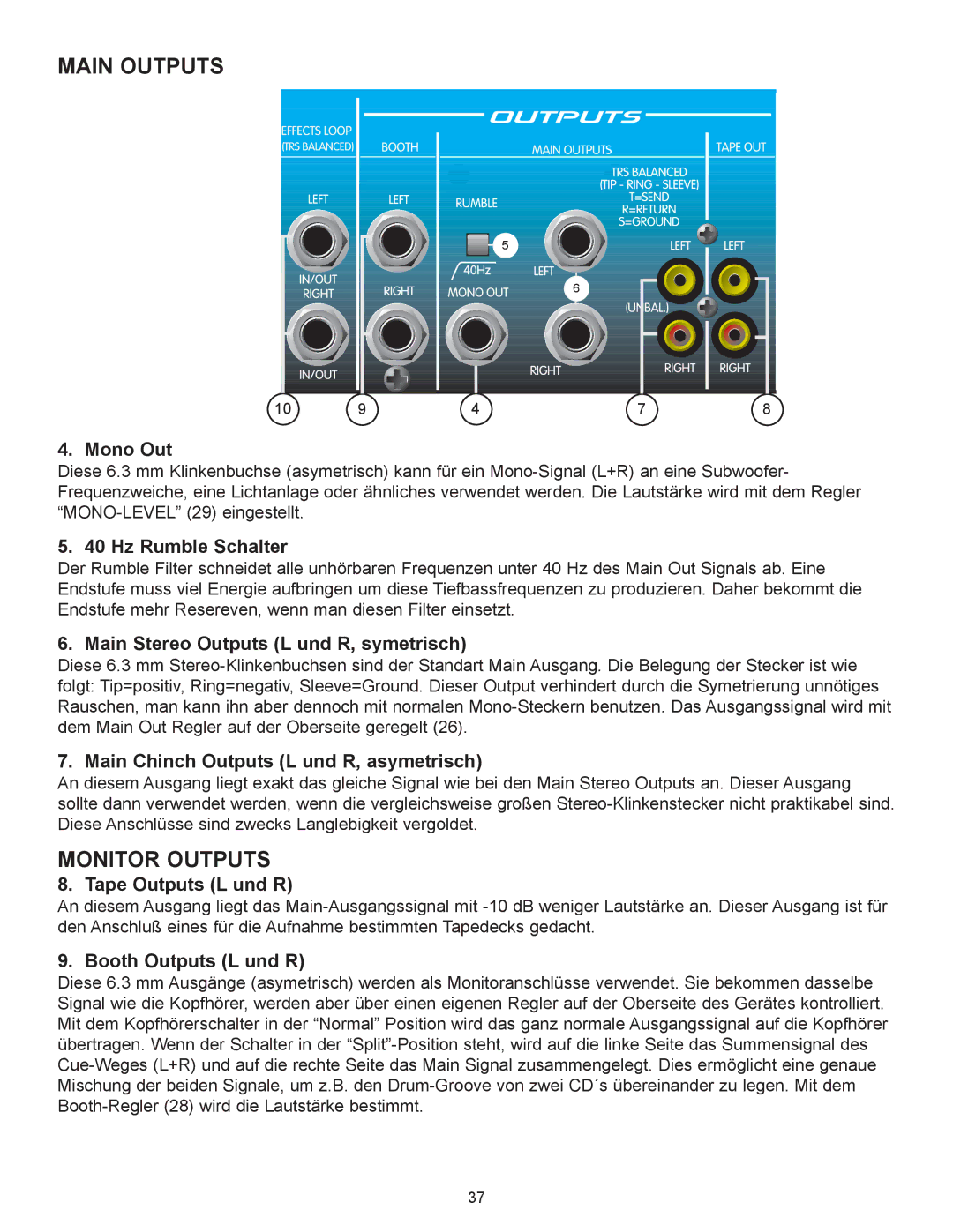 Peavey 3D Mix Pro Hz Rumble Schalter, Main Stereo Outputs L und R, symetrisch, Main Chinch Outputs L und R, asymetrisch 