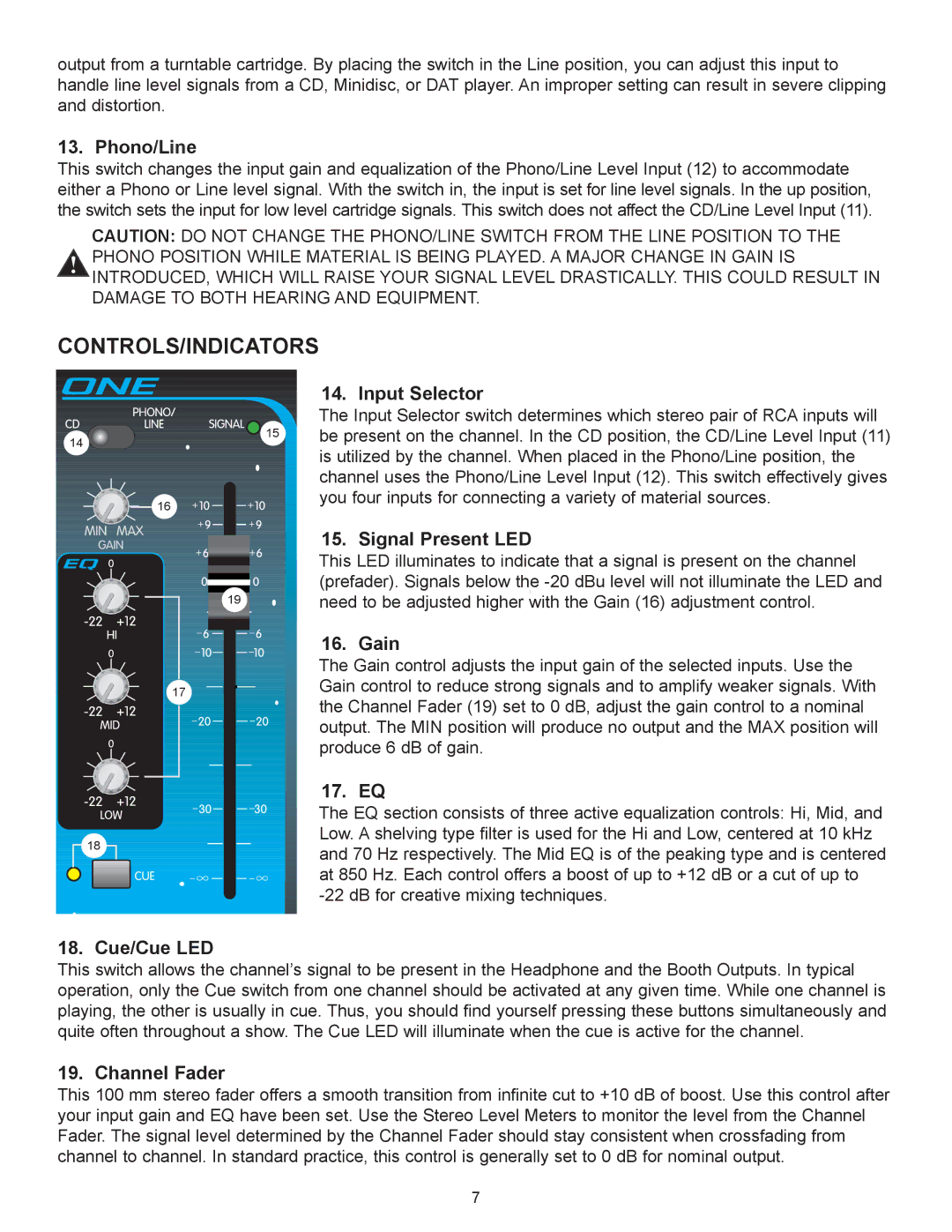 Peavey 3D Mix Pro manual Controls/Indicators 