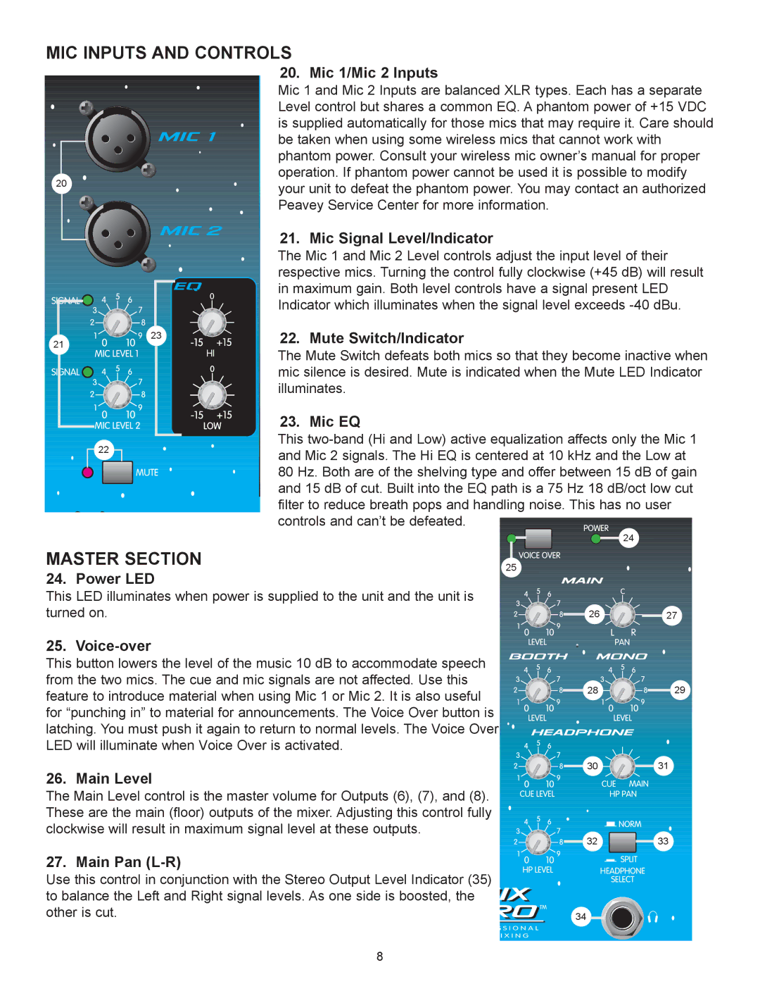 Peavey 3D Mix Pro manual MIC Inputs and Controls, Master Section 