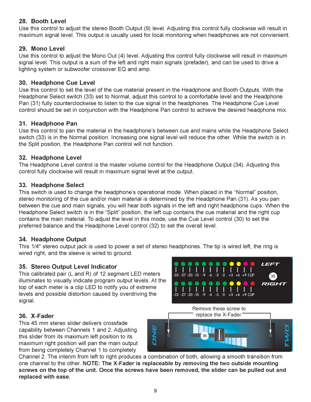 Peavey 3D Mix Pro Booth Level, Mono Level, Headphone Cue Level, Headphone Pan, Headphone Level, Headphone Select, Fader 