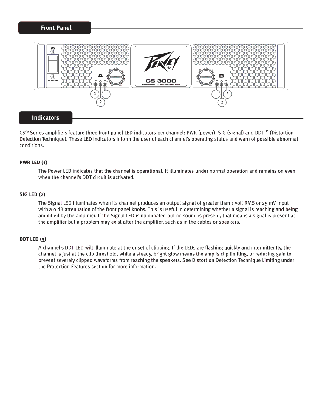 Peavey 3000, 4000, 4080 owner manual Front Panel Indicators, Pwr Led, Sig Led, Ddt Led 