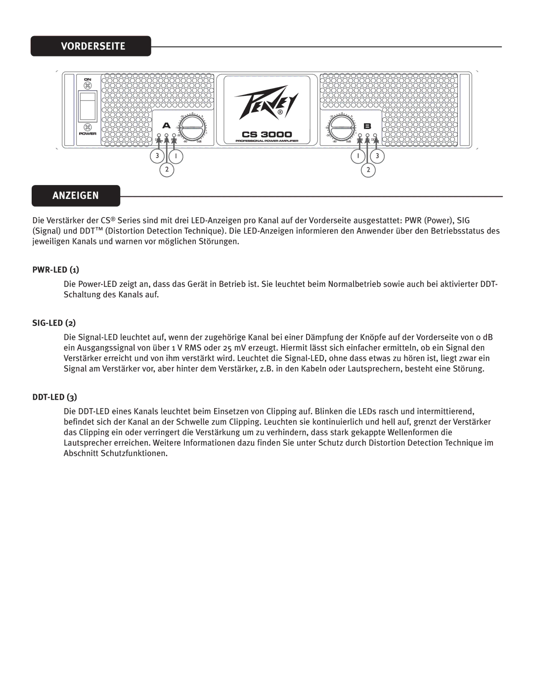 Peavey 4000, 3000, 4080 owner manual Vorderseite Anzeigen, Pwr-Led, Sig-Led, Ddt-Led 