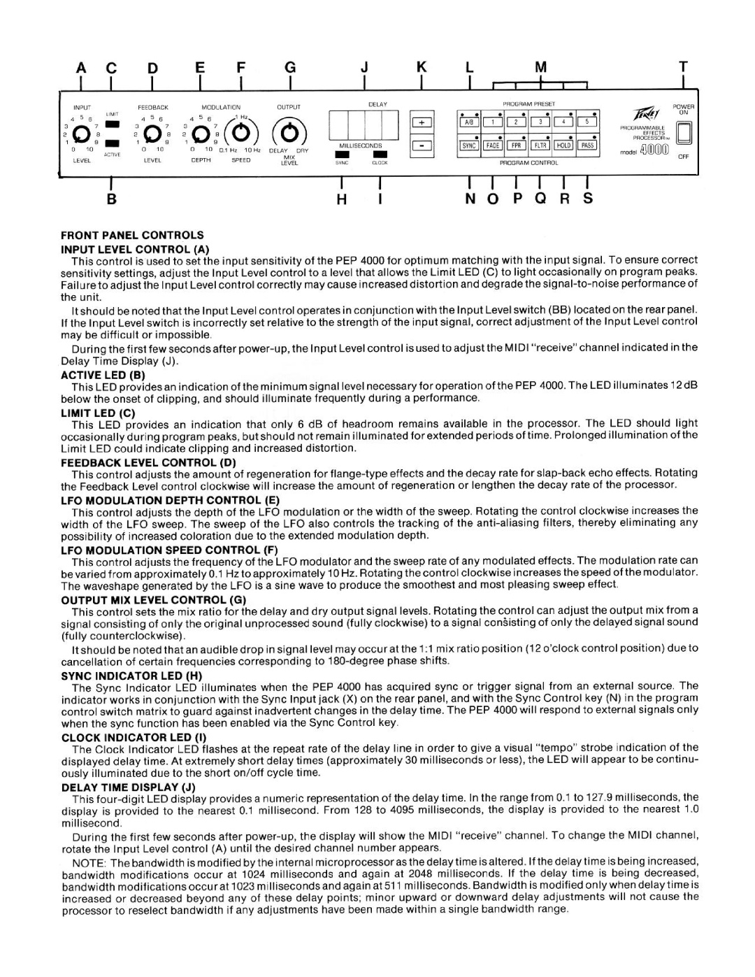 Peavey 4000 manual 