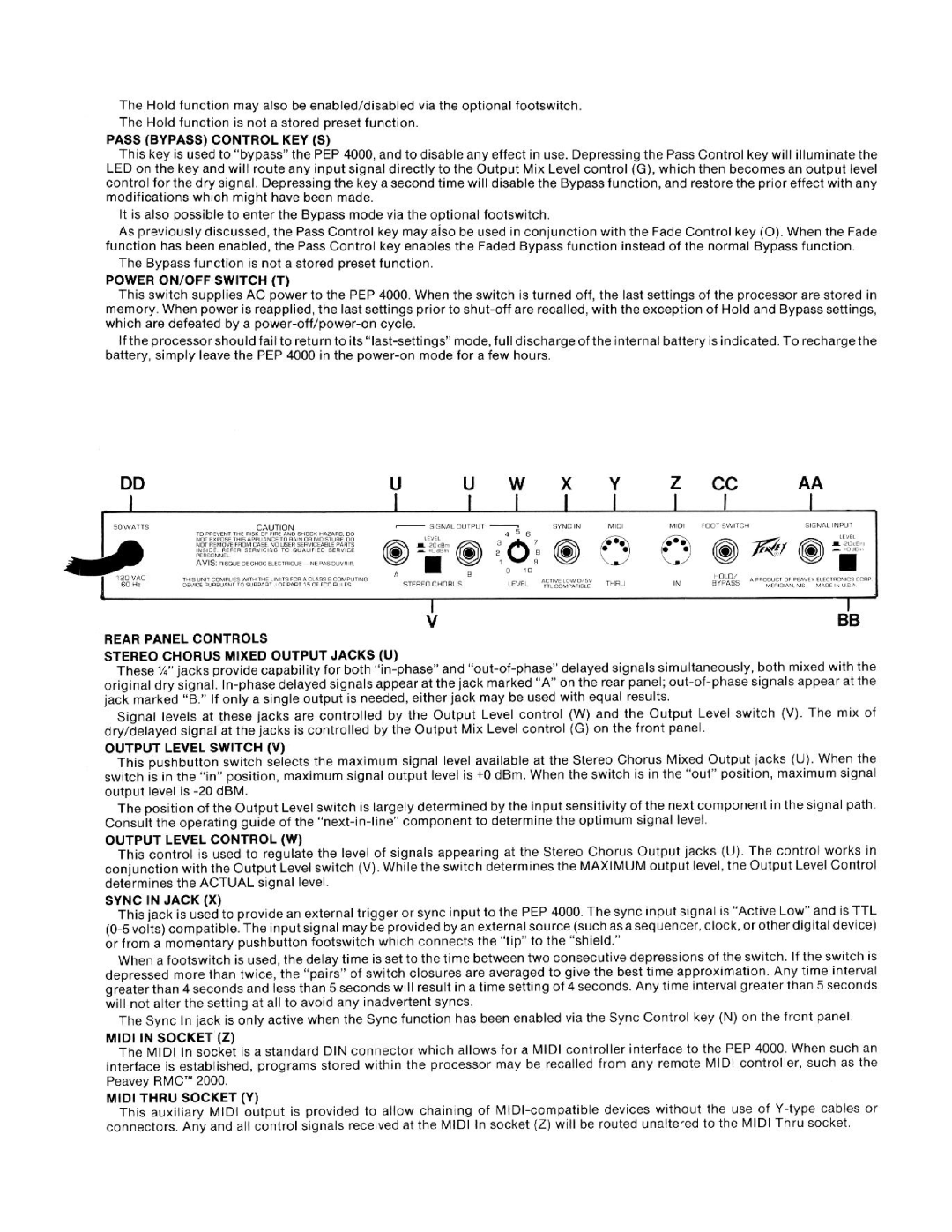 Peavey 4000 manual 