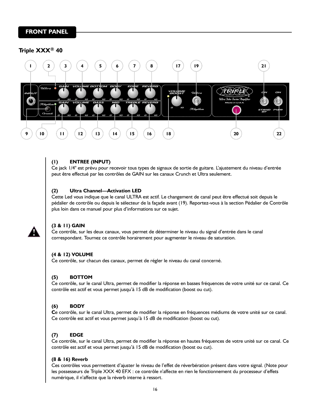 Peavey 40/EFX owner manual Triple XXX, Entree Input 