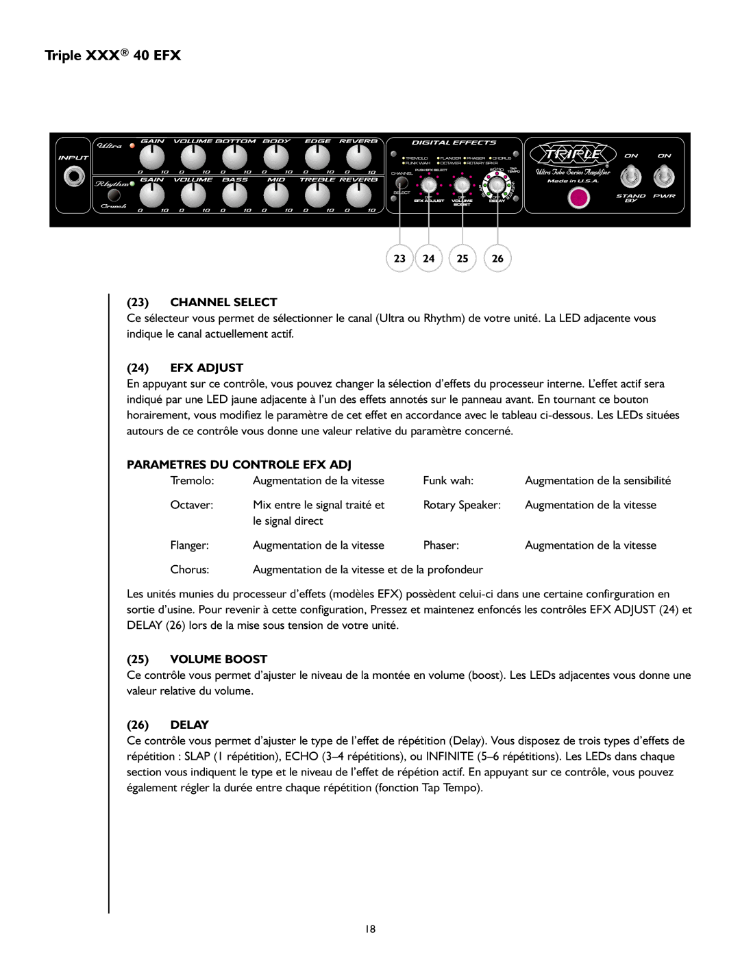 Peavey 40/EFX owner manual Triple XXX 40 EFX, Parametres DU Controle EFX ADJ 