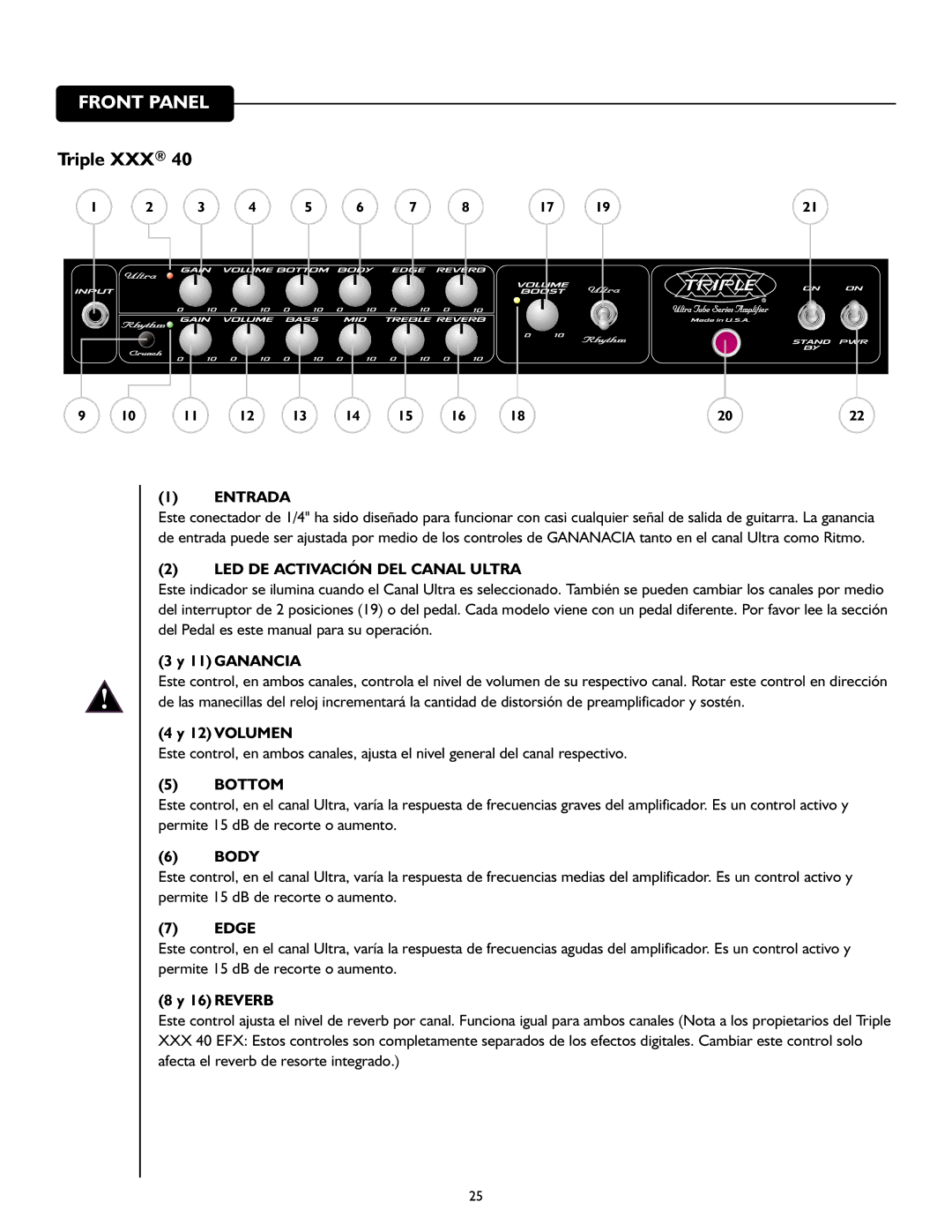 Peavey 40/EFX owner manual Entrada, LED DE Activación DEL Canal Ultra, Ganancia, Volumen, Reverb 