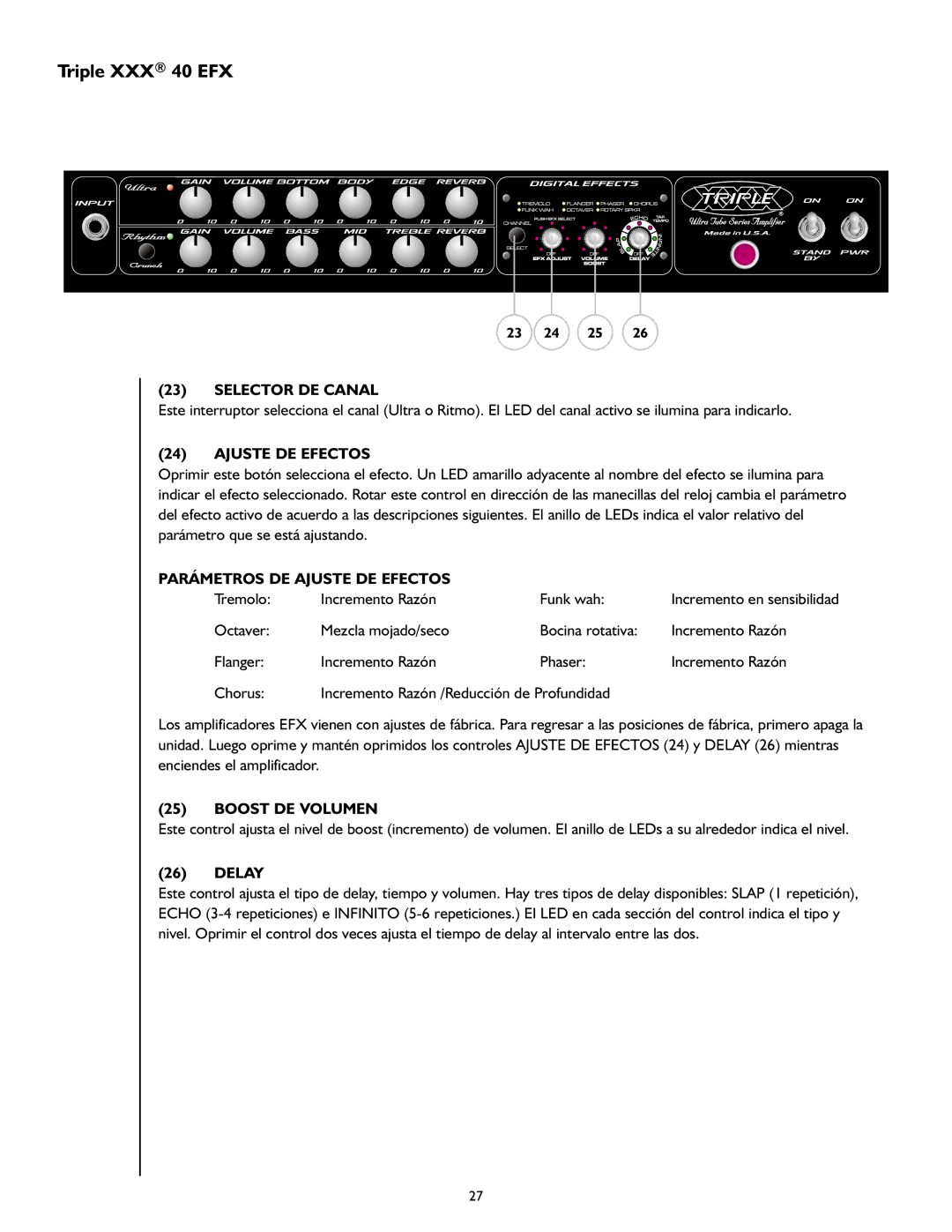 Peavey 40/EFX owner manual Selector DE Canal, Parámetros DE Ajuste DE Efectos, Boost DE Volumen 