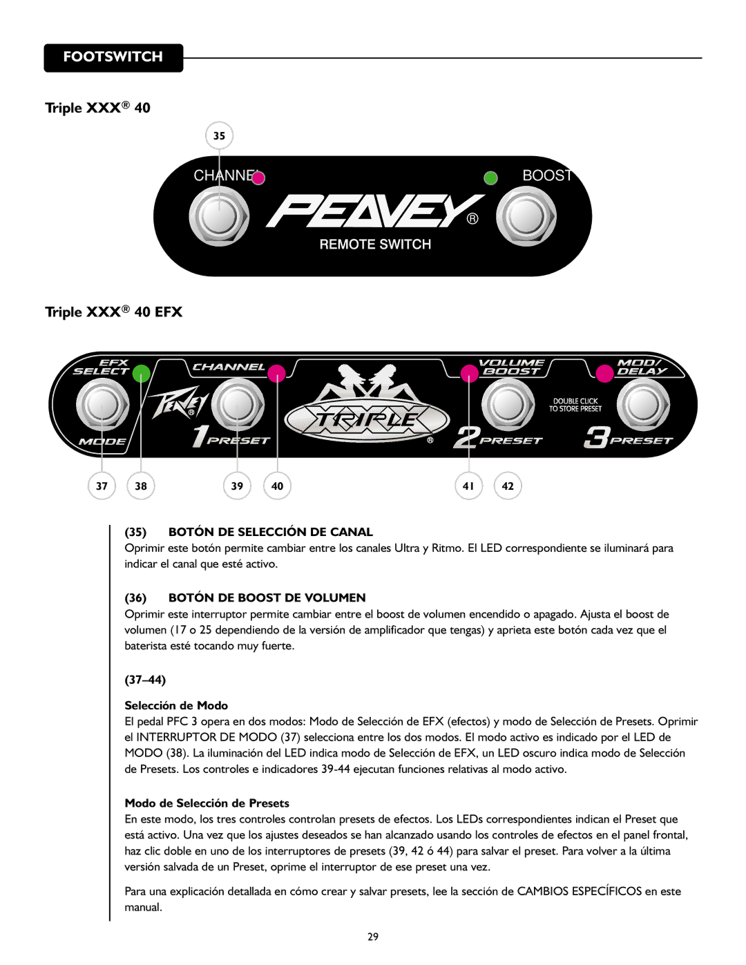 Peavey 40/EFX owner manual 35 Botón DE Selección DE Canal, 36 Botón DE Boost DE Volumen, Selección de Modo 