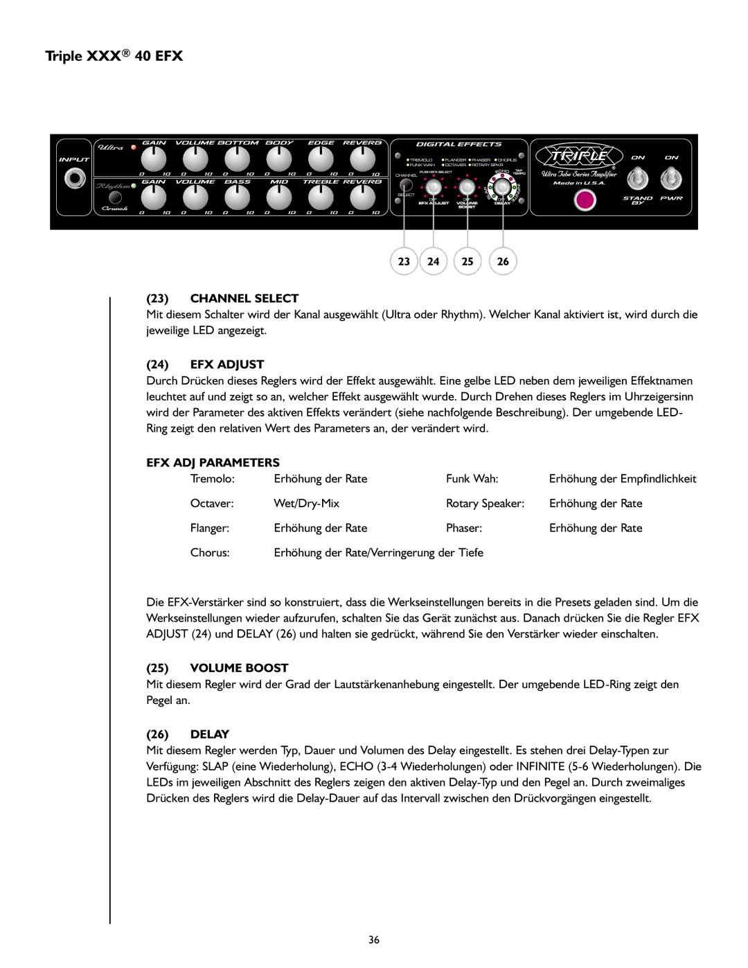 Peavey 40/EFX owner manual Tremolo Erhöhung der Rate Funk Wah 