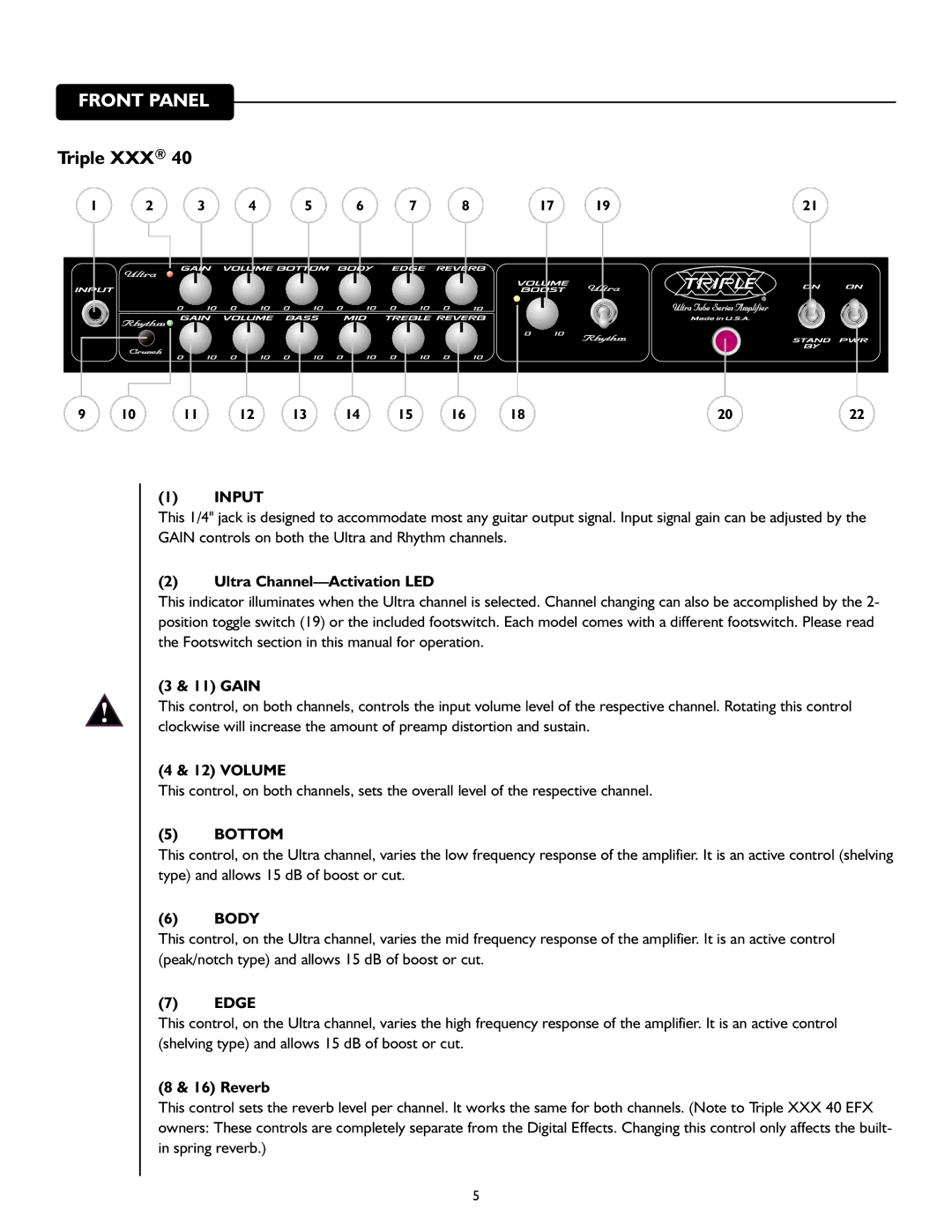 Peavey 40/EFX owner manual Triple XXX, Input, Bottom 