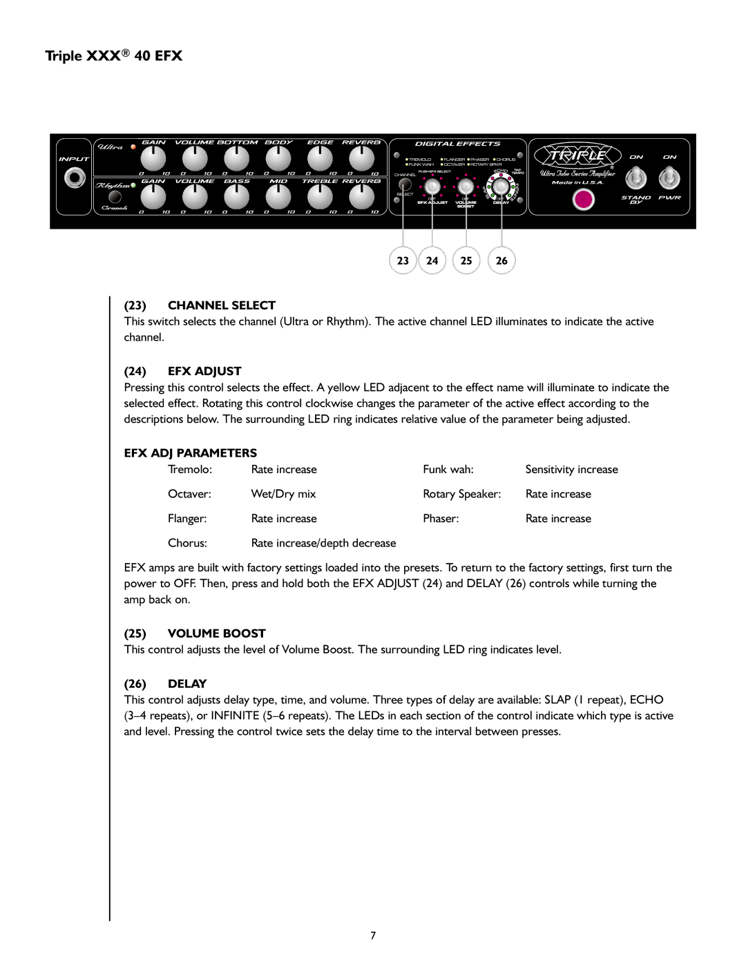 Peavey 40/EFX owner manual Triple XXX 40 EFX, Channel Select, EFX Adjust, EFX ADJ Parameters, Volume Boost 