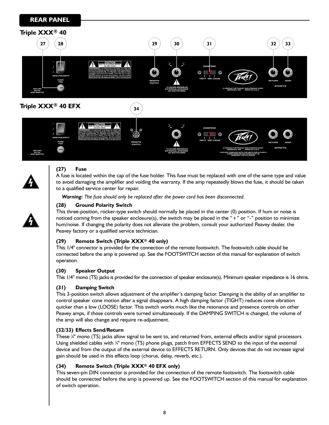 Peavey 40/EFX owner manual Triple XXX Triple XXX 40 EFX 