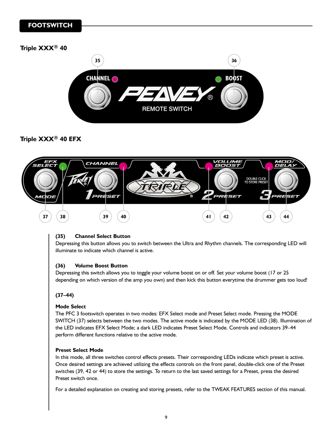 Peavey 40/EFX owner manual Channel Select Button, Volume Boost Button, Mode Select, Preset Select Mode 