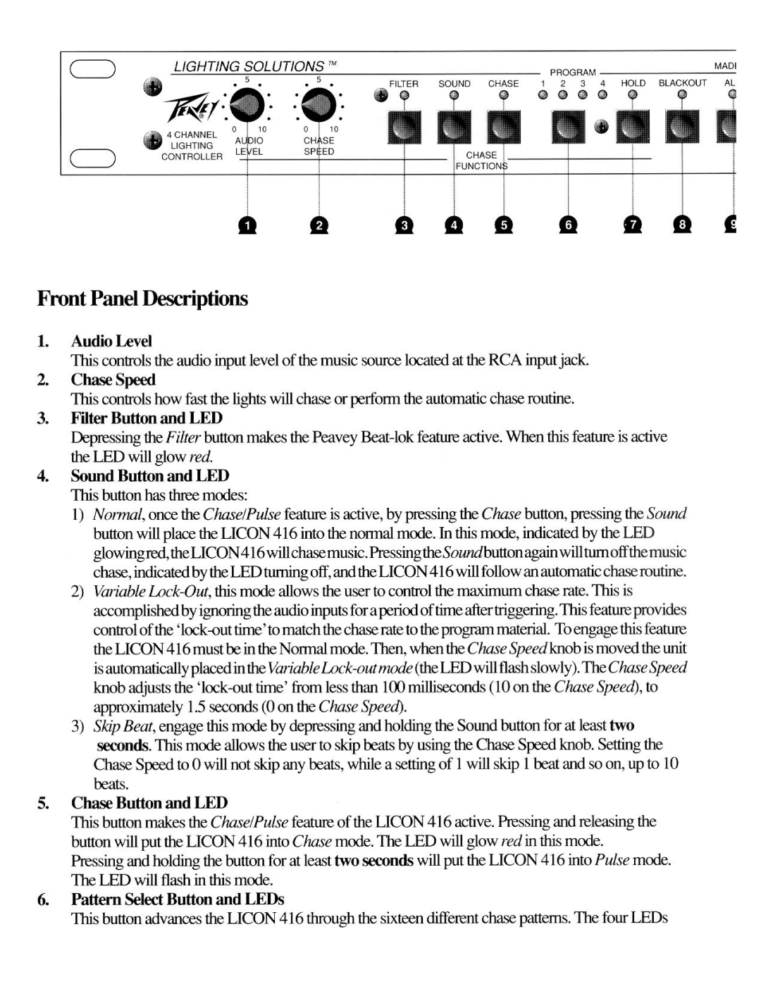 Peavey 416 manual 