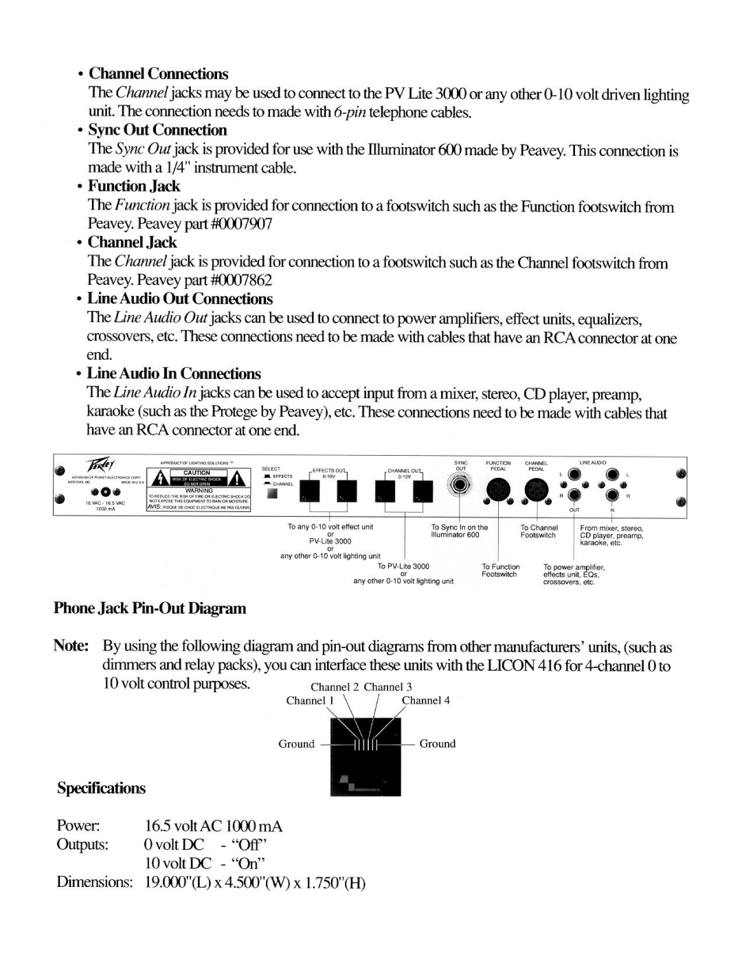 Peavey 416 manual 