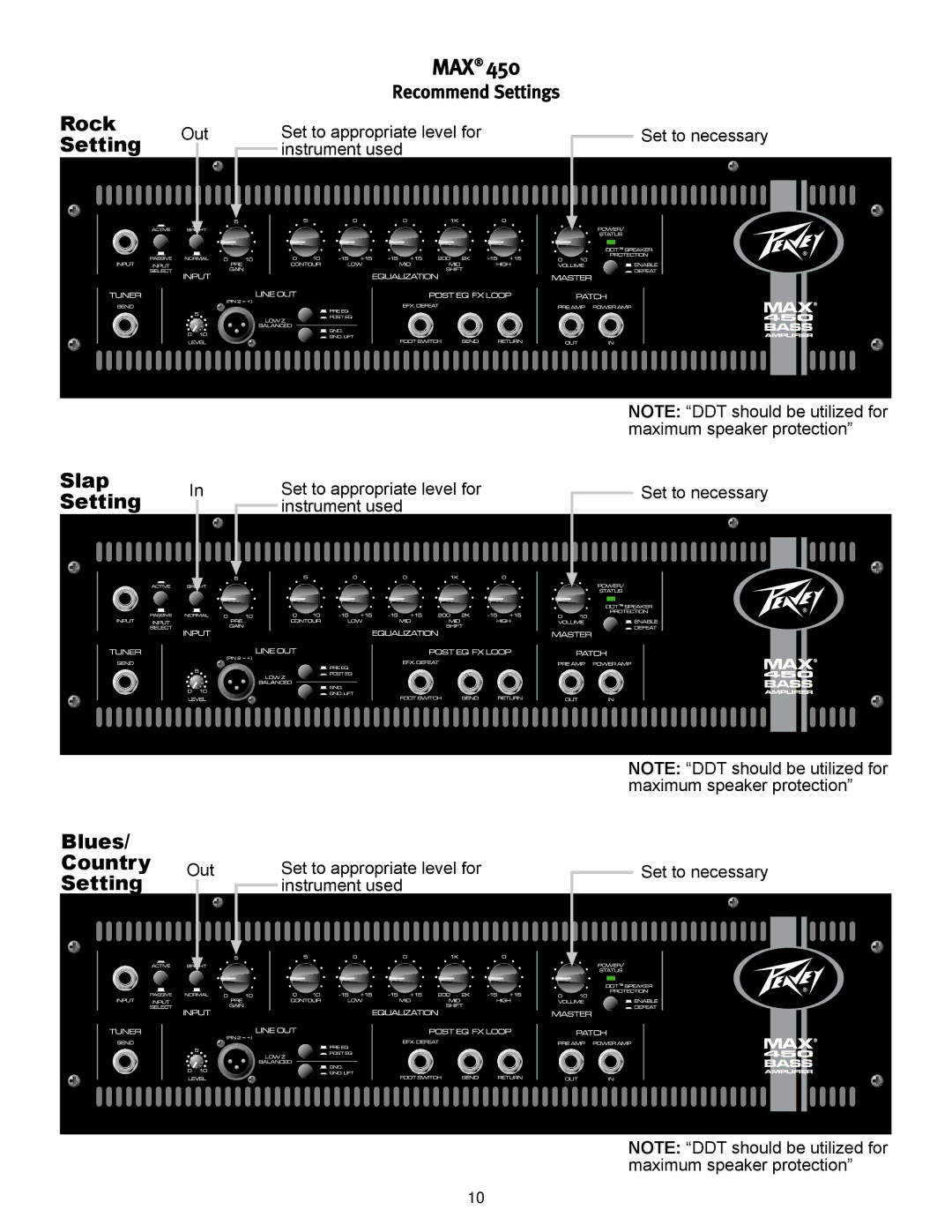 Peavey 450 operation manual Rock 