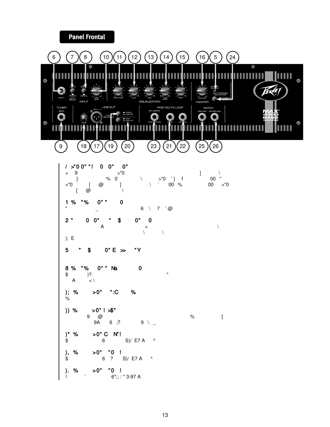 Peavey 450 LED DE Estado DE Poder, Conector DE Entrada, Entrada DE Interruptor DE PAD, Interruptor DE Brillantez 