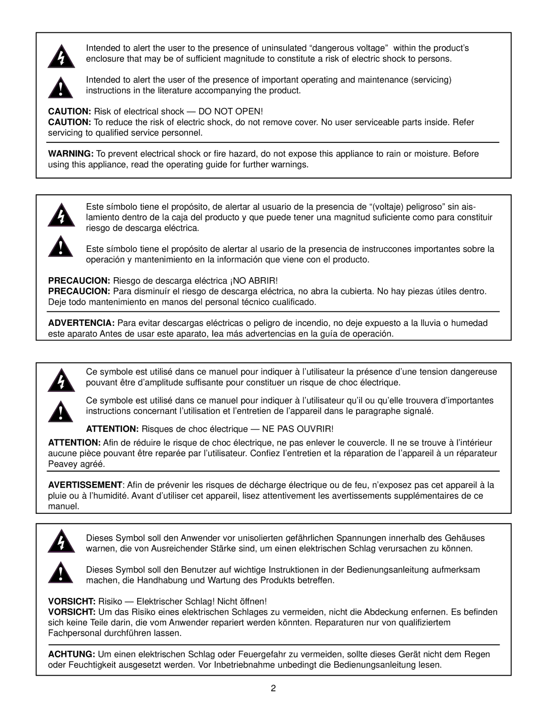 Peavey 450 operation manual 