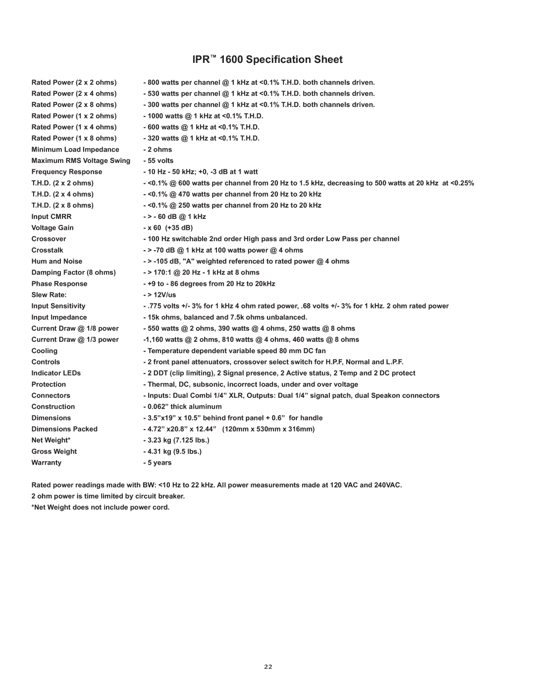 Peavey 4500, 6000, 3000 manual IPR 1600 Speciﬁcation Sheet 