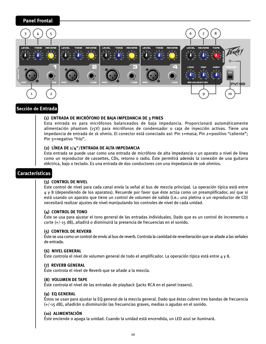 Peavey 4B manual Panel Frontal, Características 