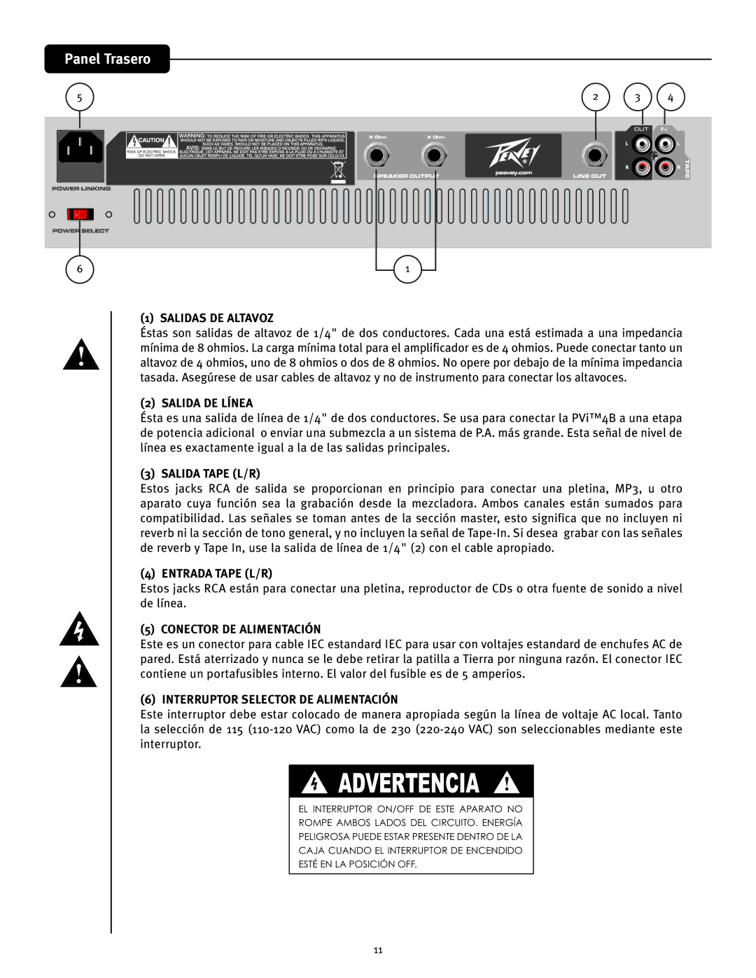 Peavey 4B manual Panel Trasero 