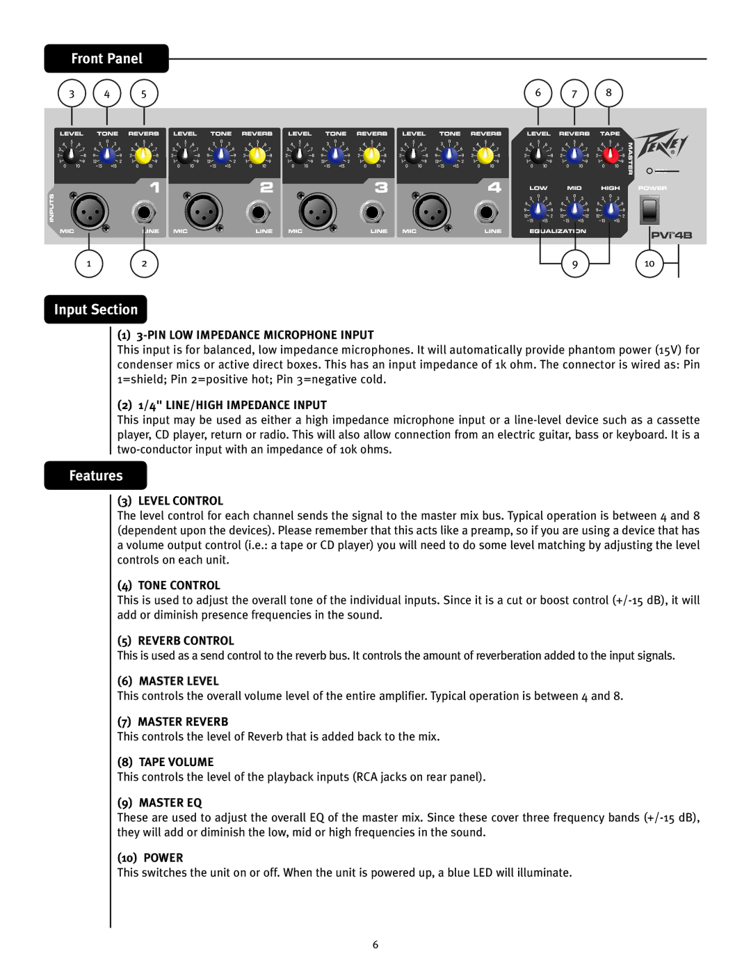 Peavey 4B manual Front Panel Input Section, Features 