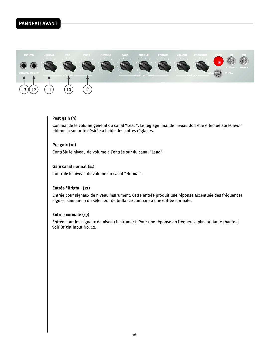 Peavey 50 212, 50 410 manual Post gain, Pre gain, Gain canal normal, Entrée Bright, Entrée normale 