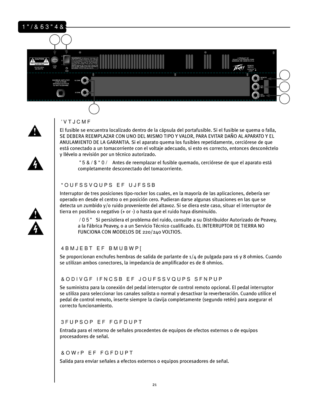 Peavey 50 410, 50 212 manual Panel Trasero 