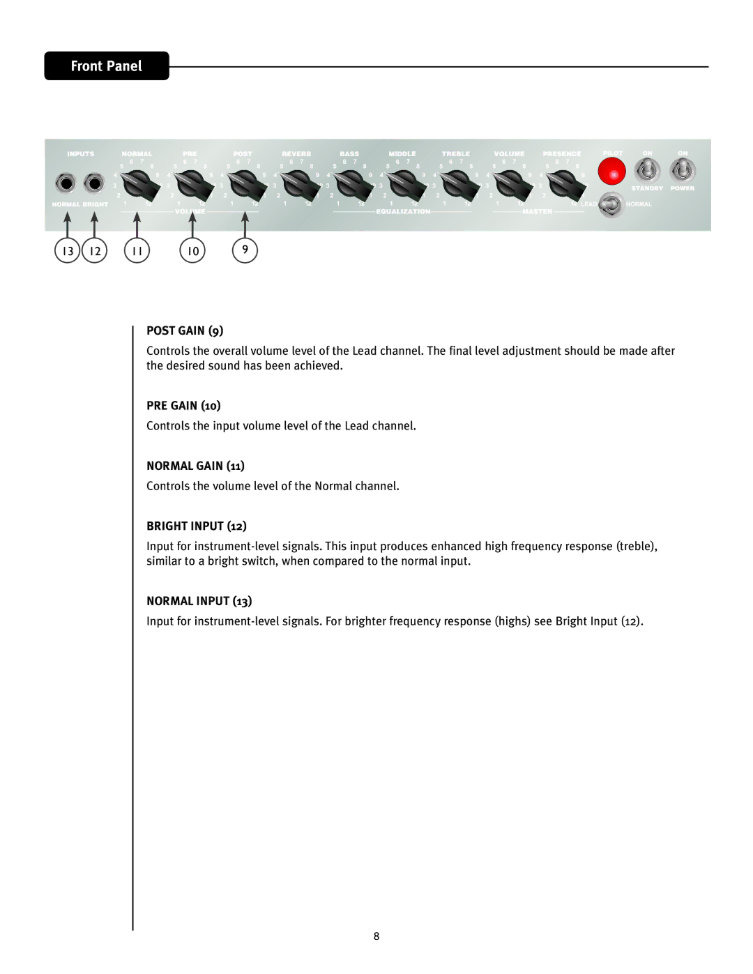 Peavey 50 212, 50 410 manual Post Gain, PRE Gain, Normal Gain, Bright Input, Normal Input 