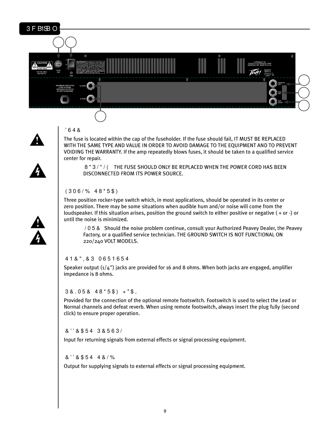 Peavey 50 410, 50 212 manual Ground Switch, Speaker Outputs, Remote Switch Jack, Effects Return, Effects Send 