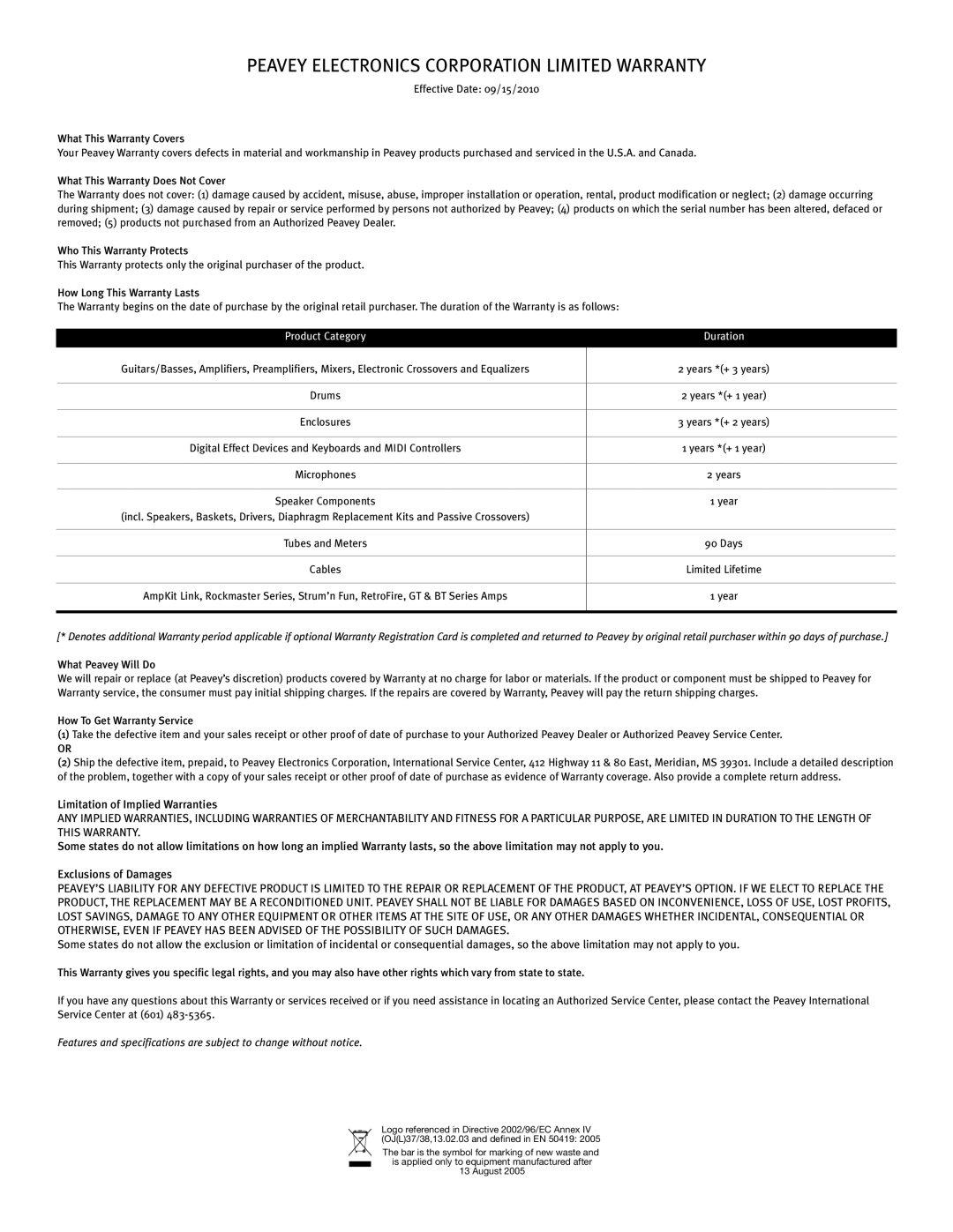 Peavey 50 212 manual Peavey Electronics Corporation Limited Warranty, Product Category Duration 