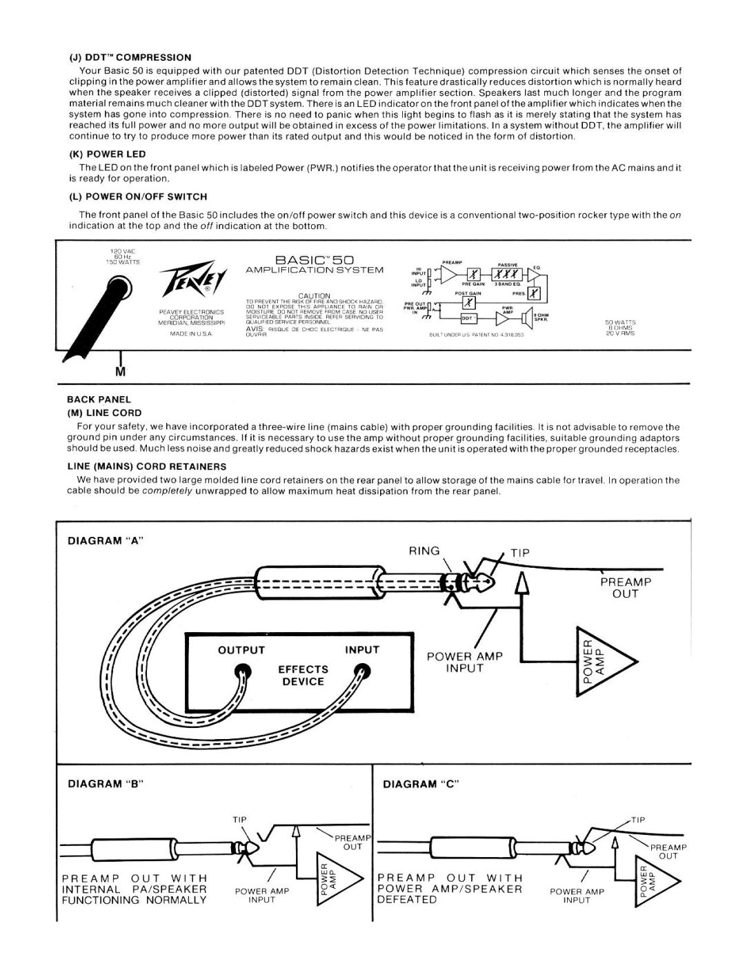 Peavey 50 manual 