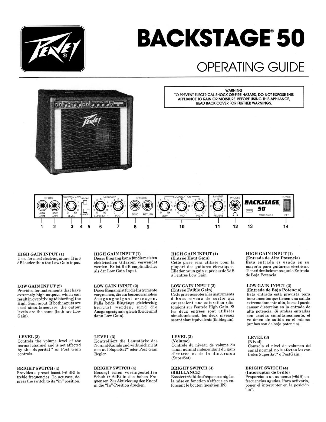 Peavey 50 manual 