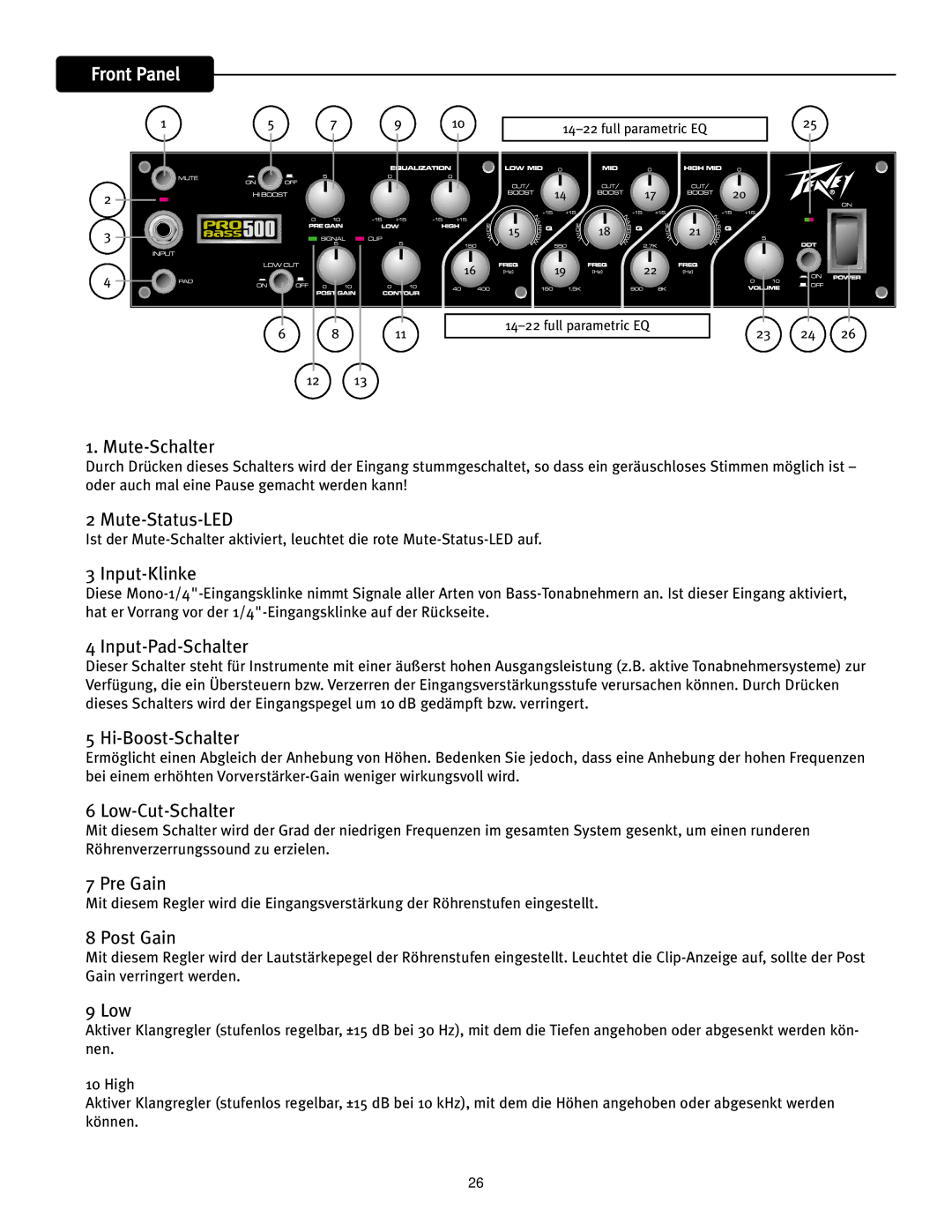 Peavey 500 Mute-Schalter, Mute-Status-LED, Input-Klinke, Input-Pad-Schalter, Hi-Boost-Schalter, Low-Cut-Schalter 