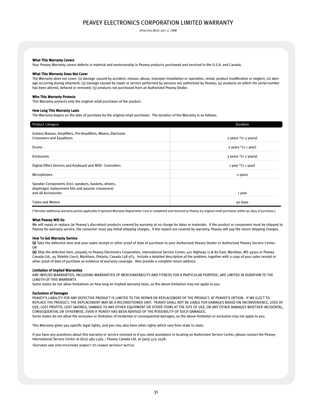 Peavey 500 operation manual Peavey Electronics Corporation Limited Warranty 