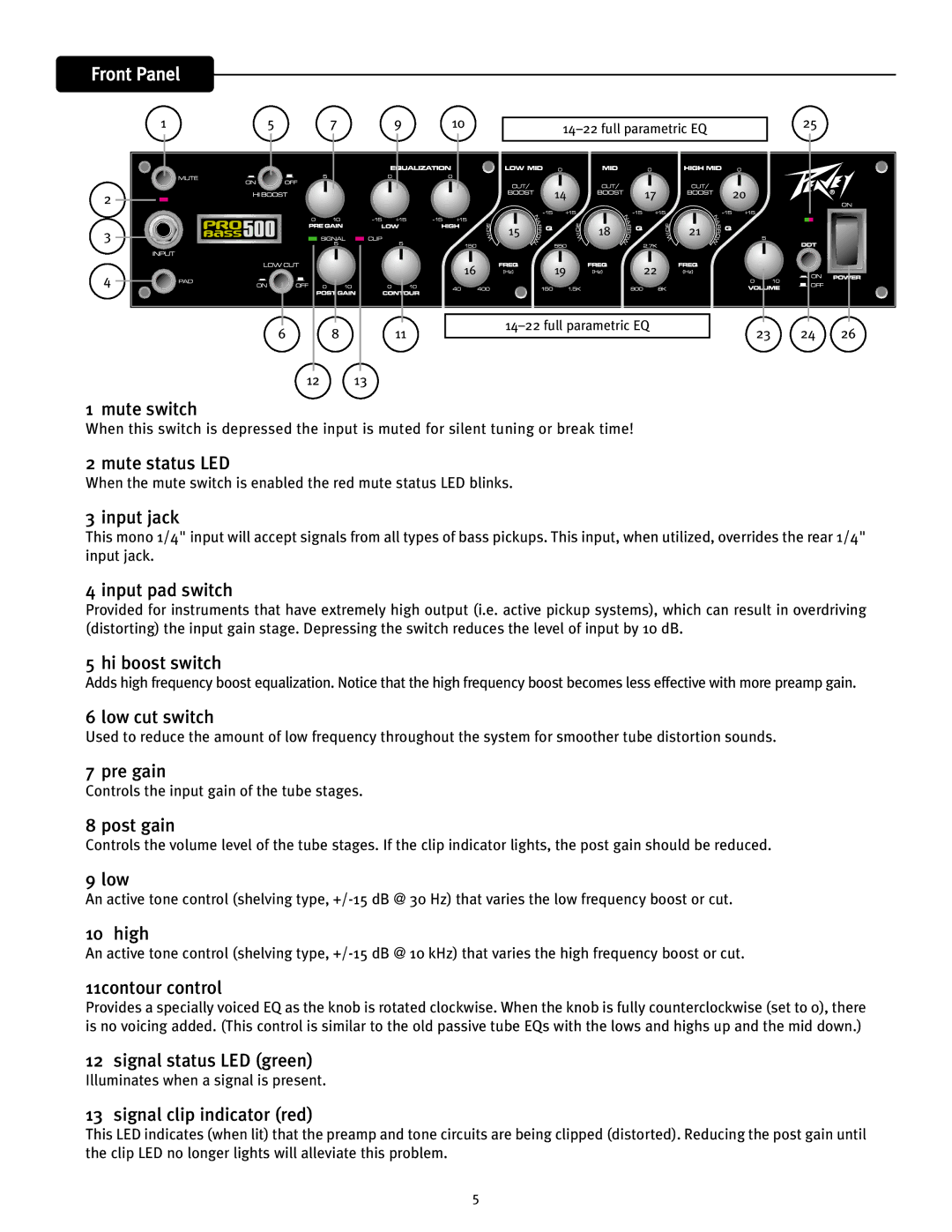 Peavey 500 Mute switch, Mute status LED, Input jack, Input pad switch, Hi boost switch, Low cut switch, Pre gain, High 