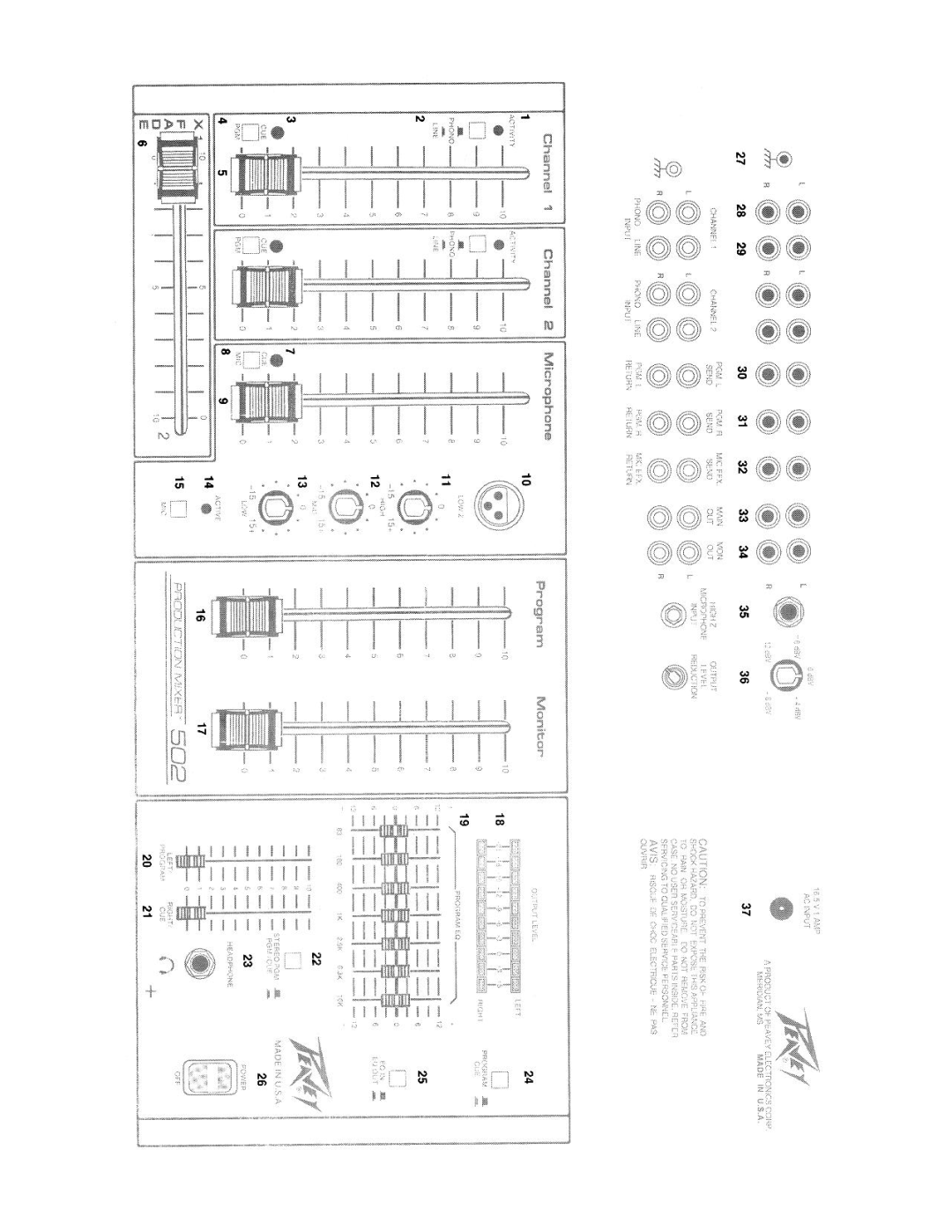 Peavey 502 manual 