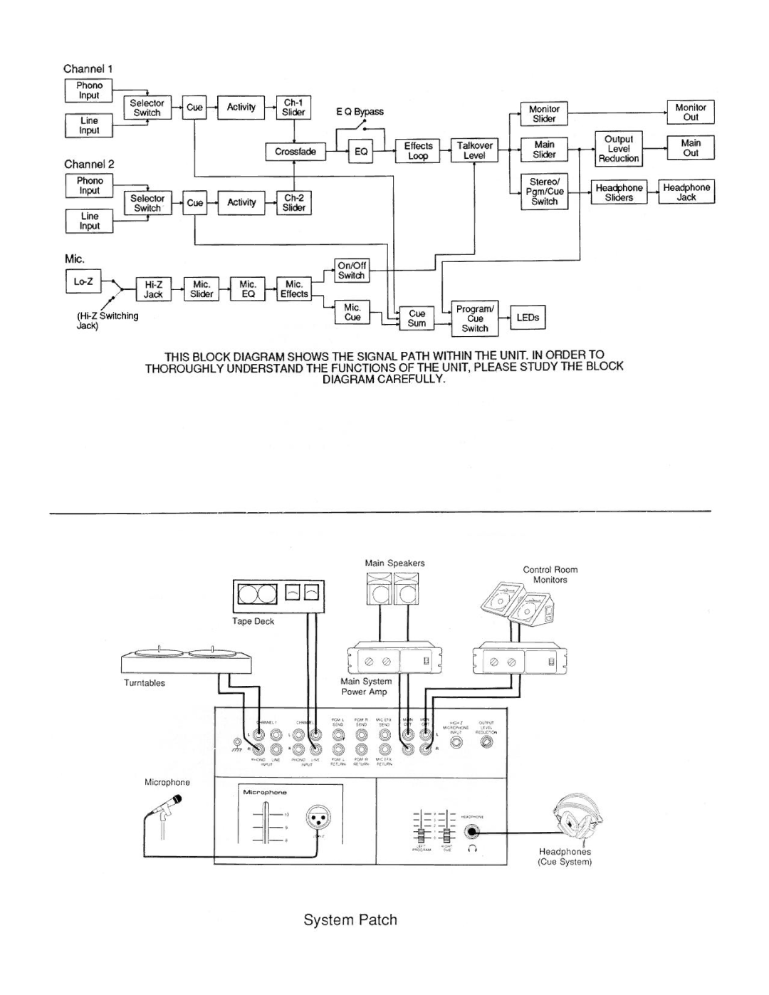 Peavey 502 manual 