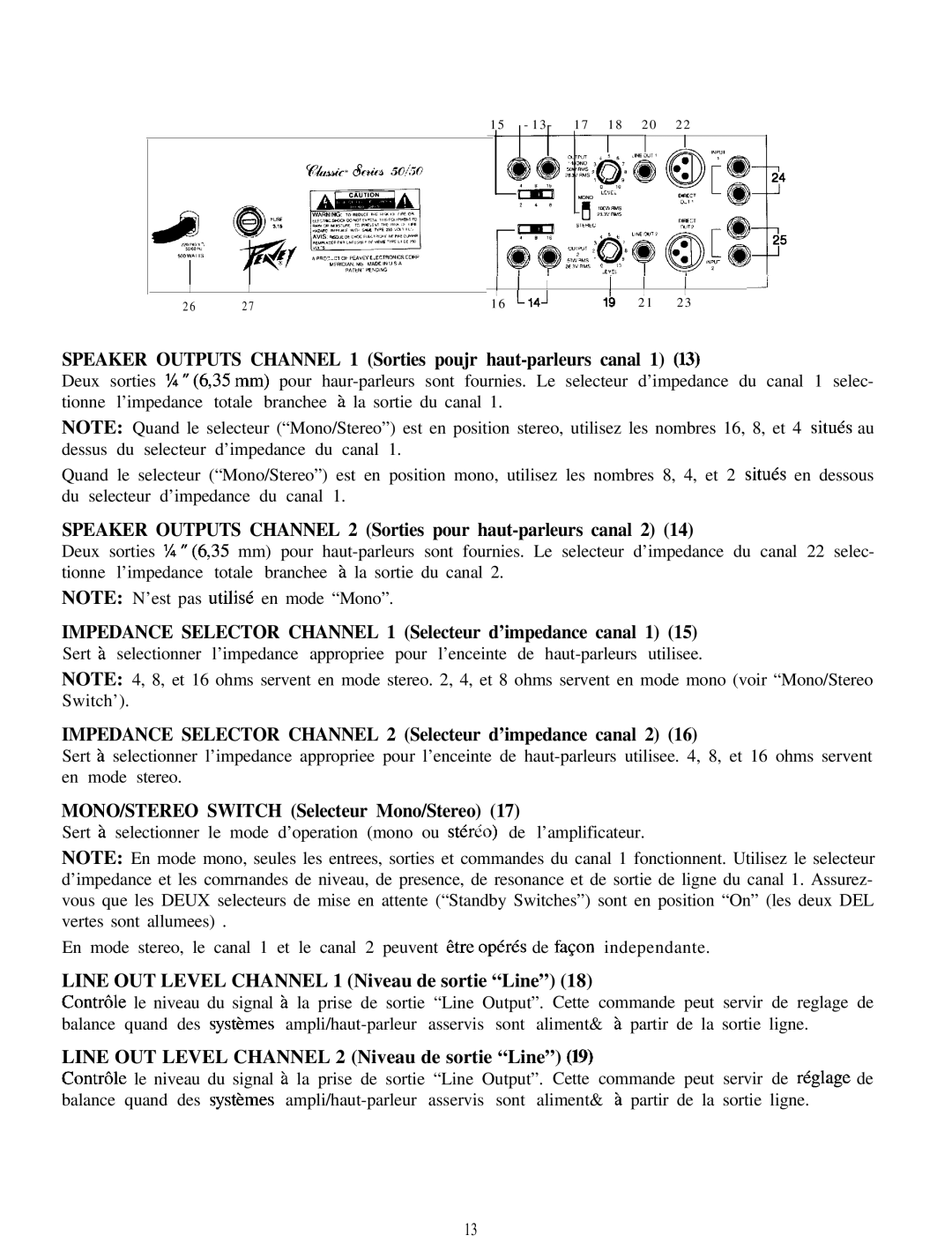 Peavey 50/50 manual Impedance Selector Channel 1 Selecteur d’impedance canal 1, MONO/STEREO Switch Selecteur Mono/Stereo 