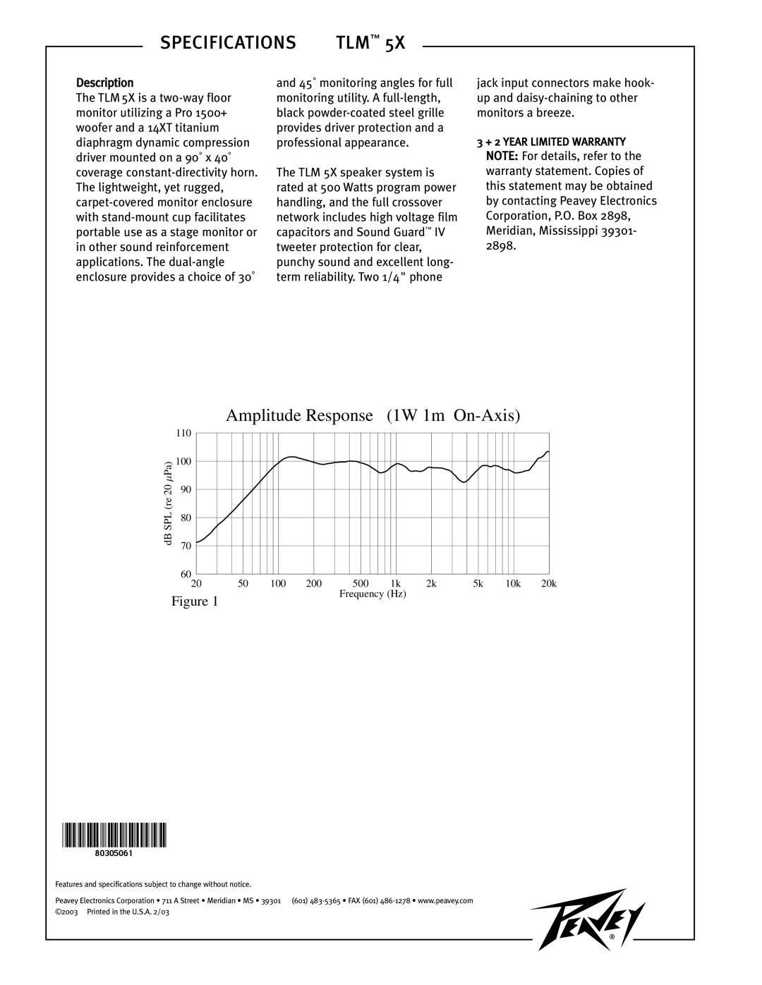 Peavey 5X specifications Amplitude Response 1W 1m On-Axis 