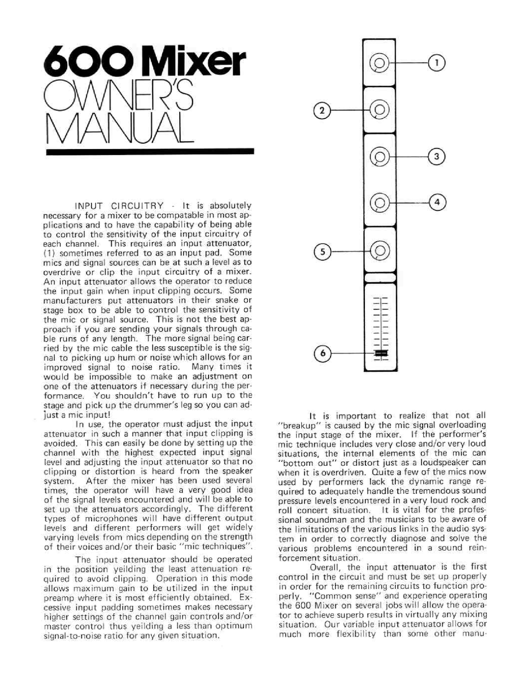 Peavey 600 Mixer manual 