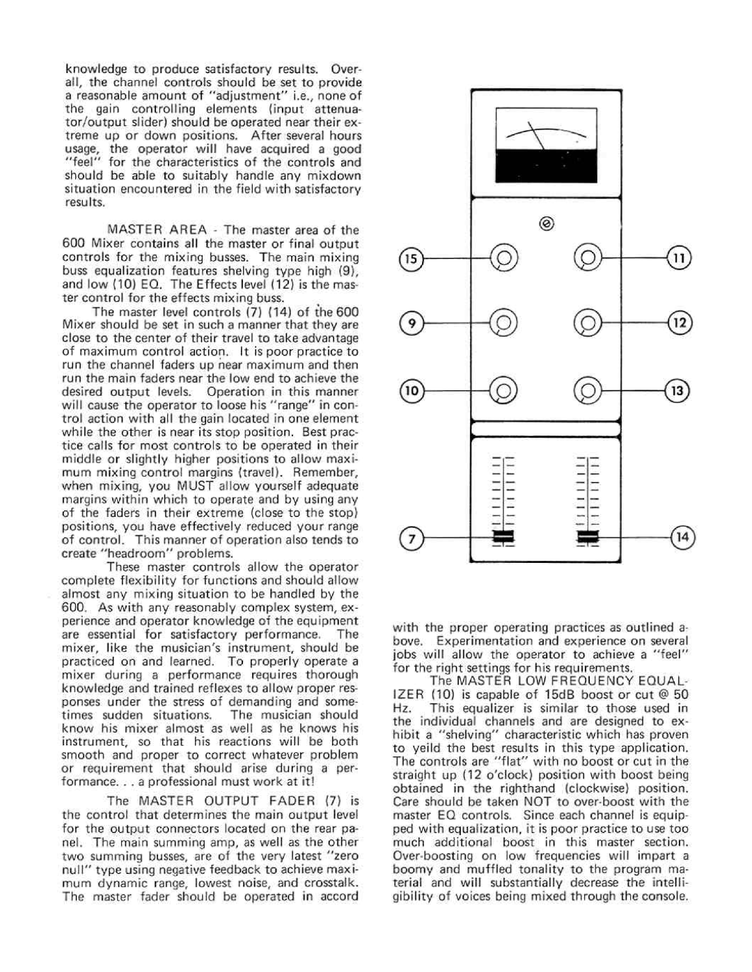 Peavey 600 Mixer manual 