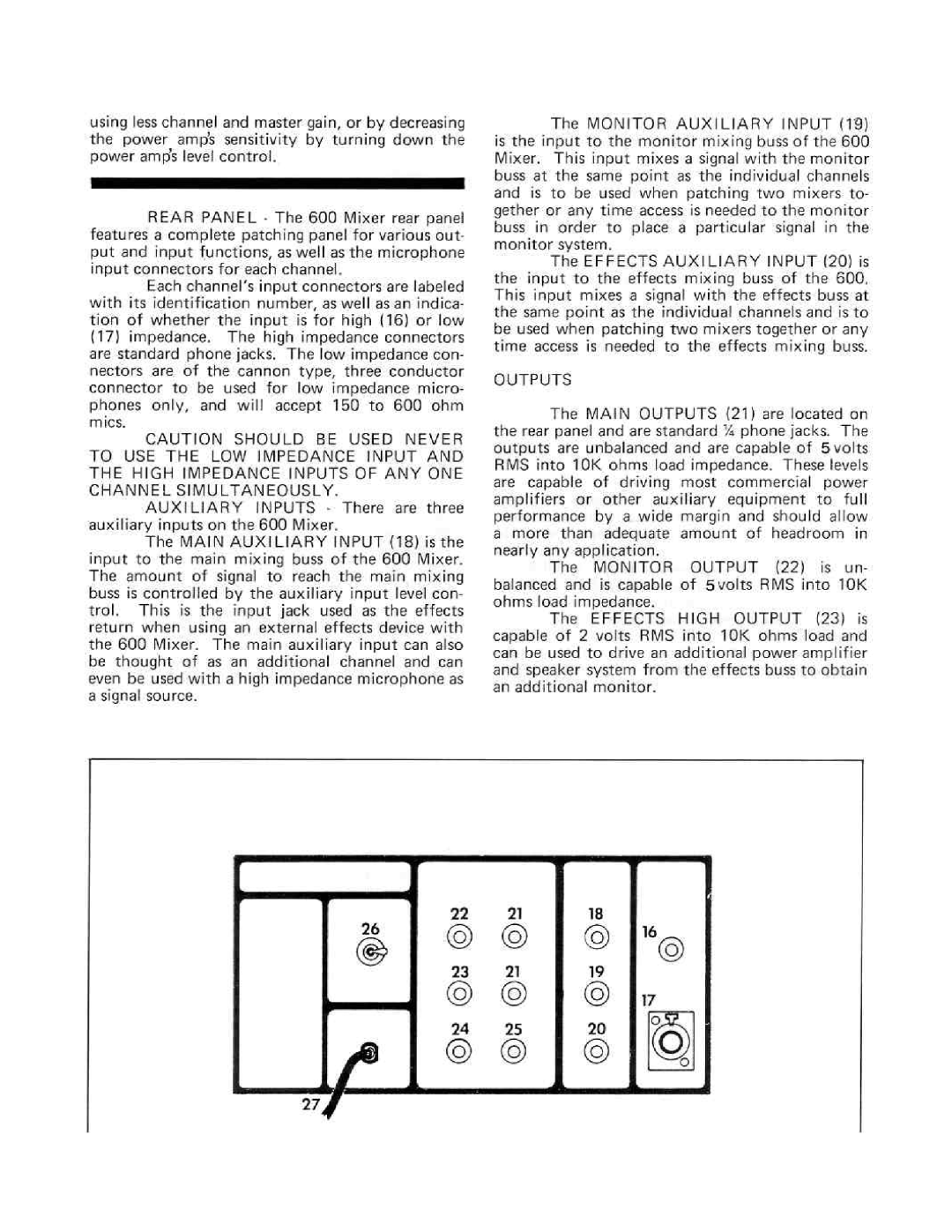 Peavey 600 Mixer manual 