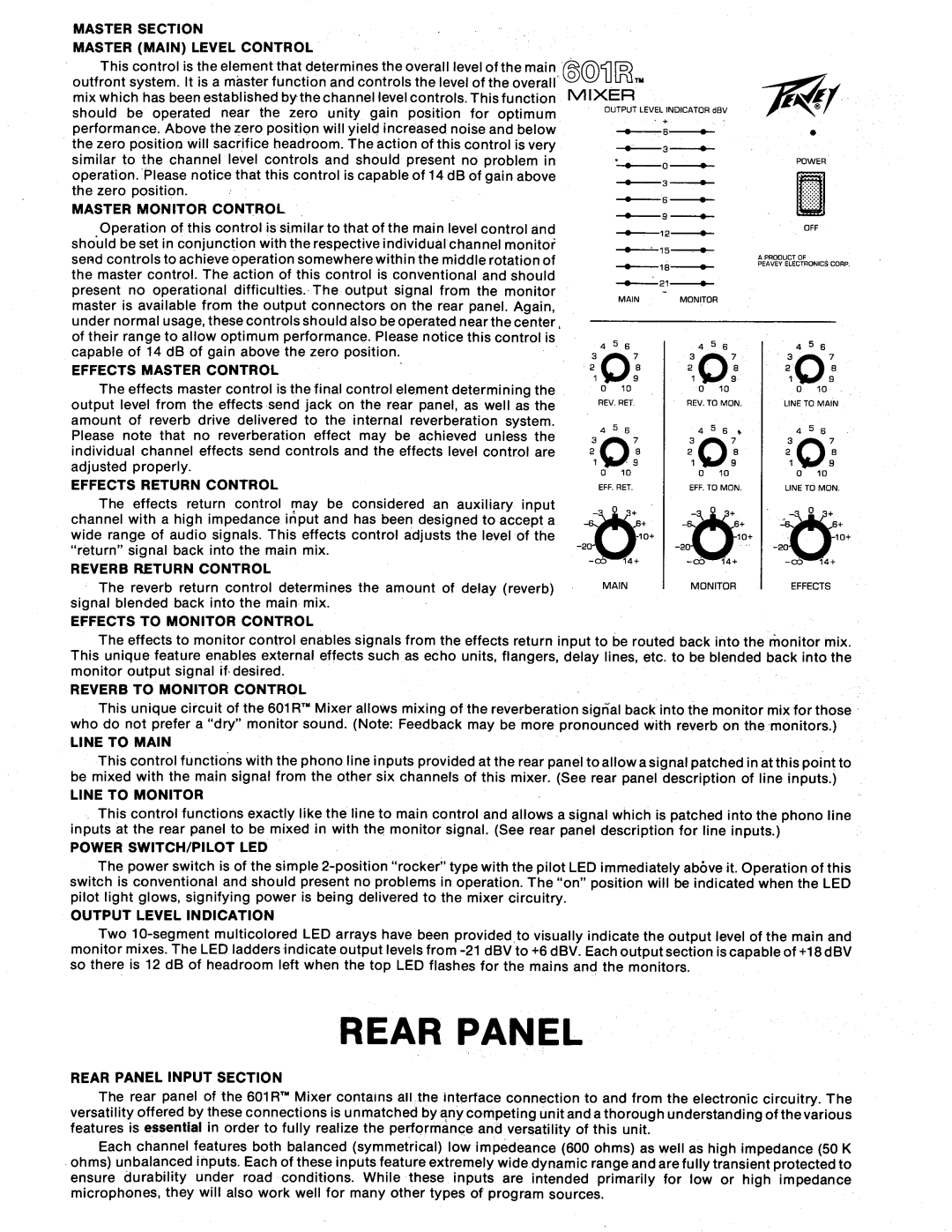 Peavey 601R manual 