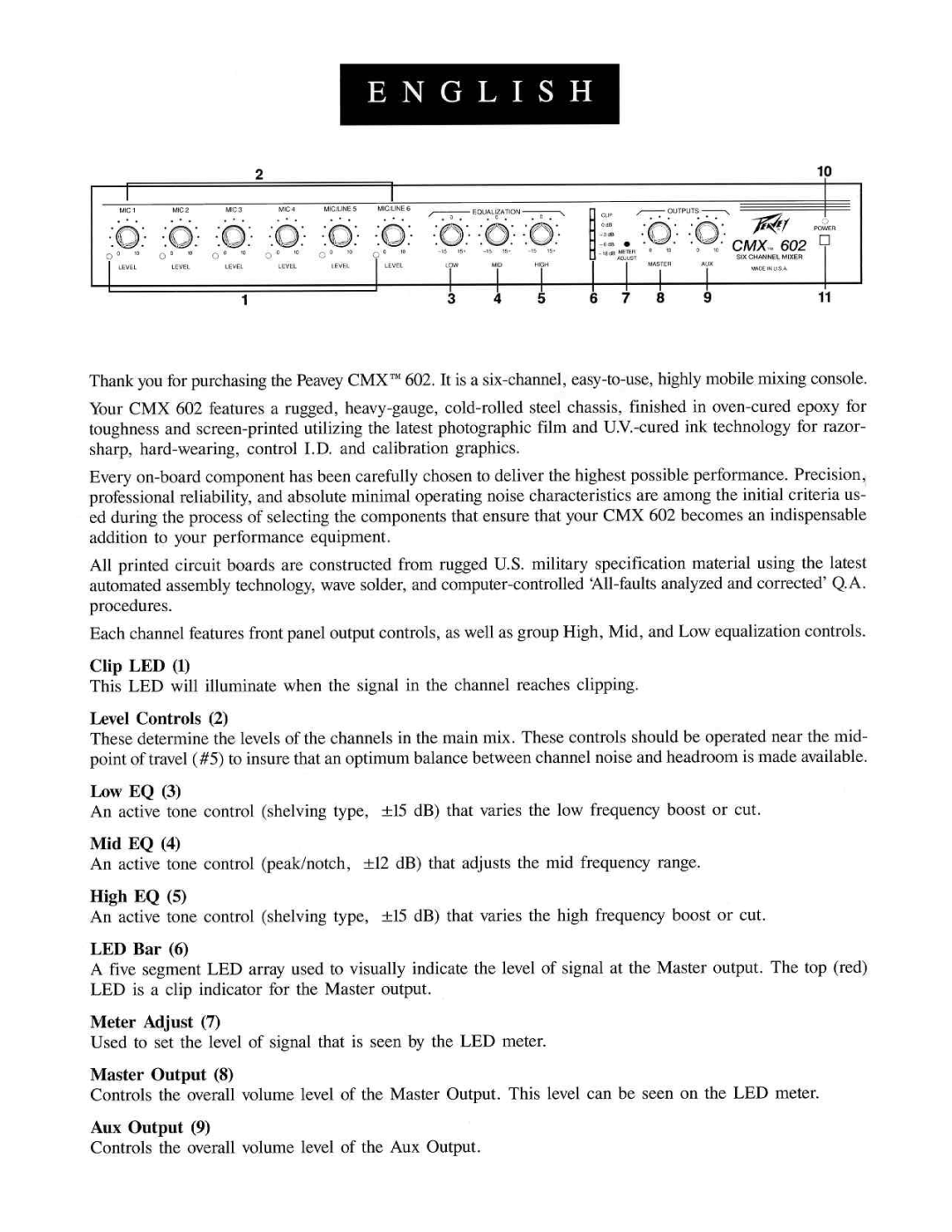 Peavey 602 manual 