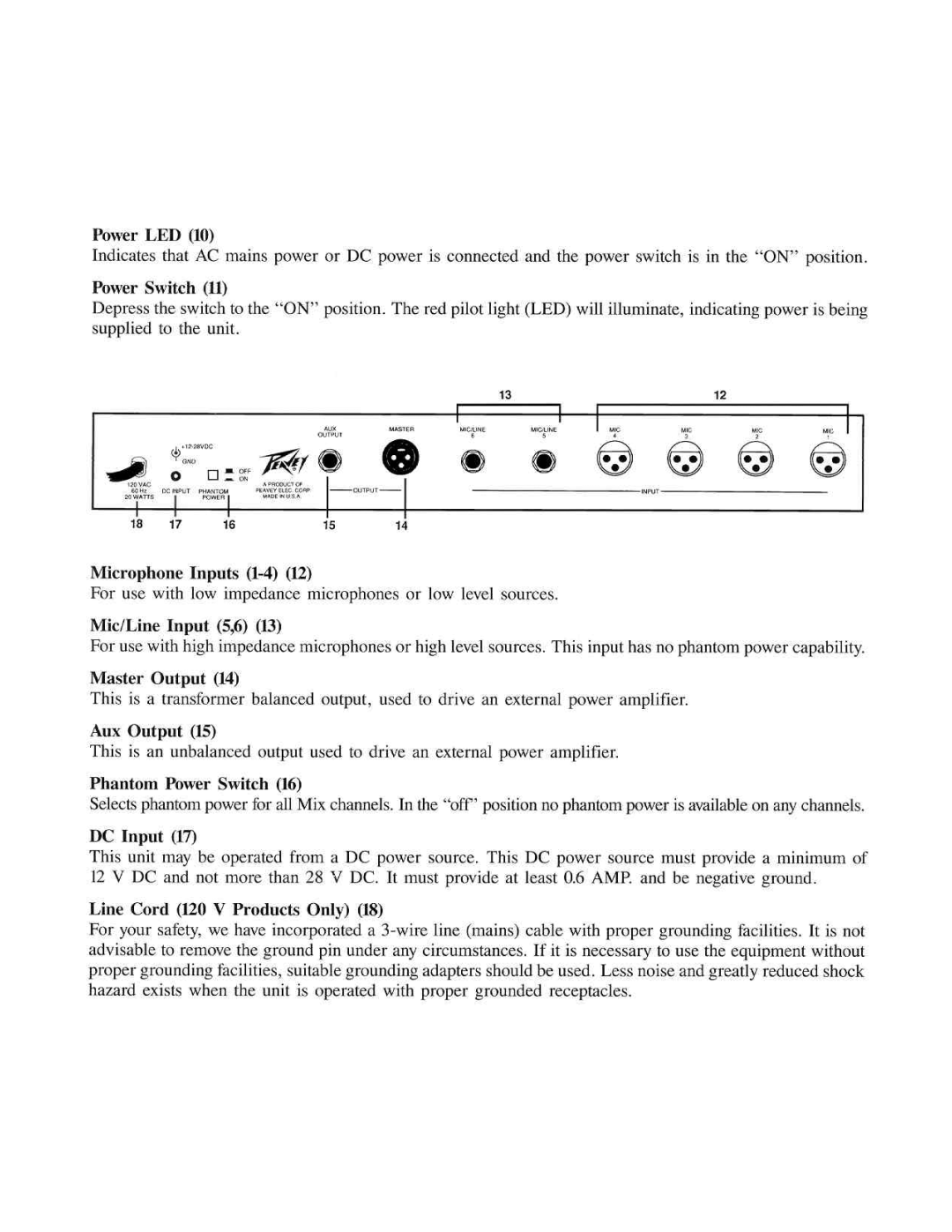 Peavey 602 manual 